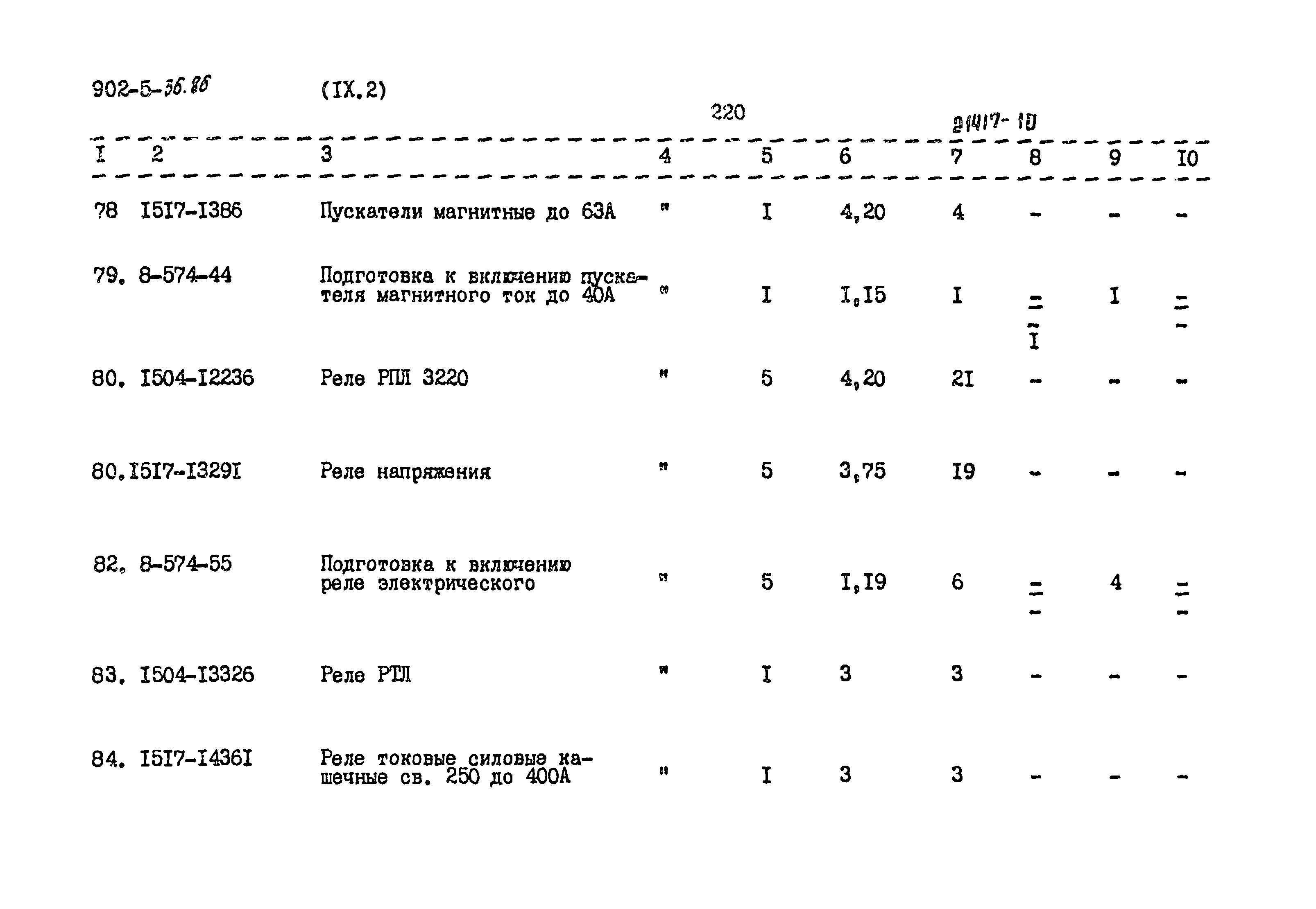 Типовой проект 902-5-36.86