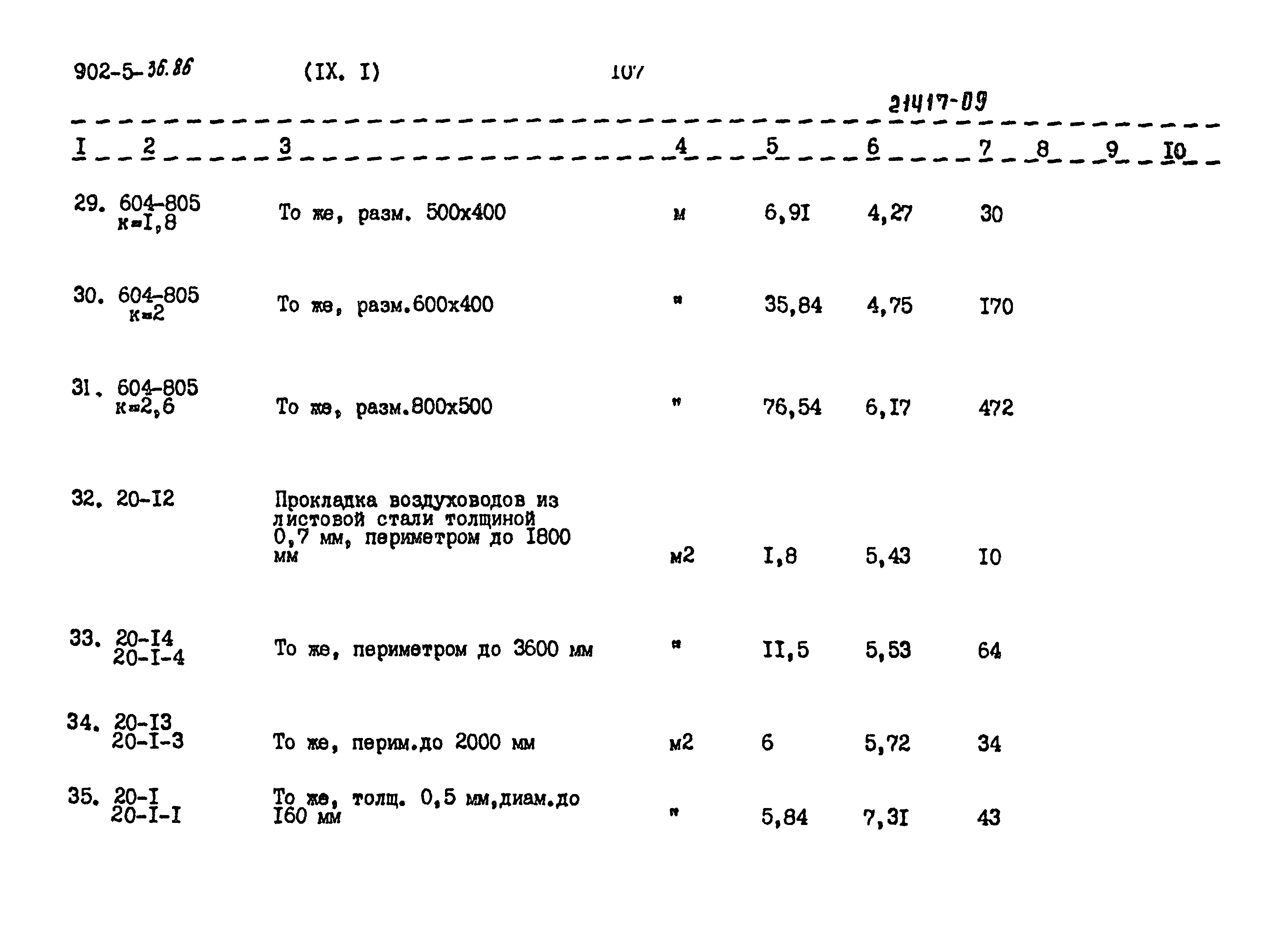 Типовой проект 902-5-36.86