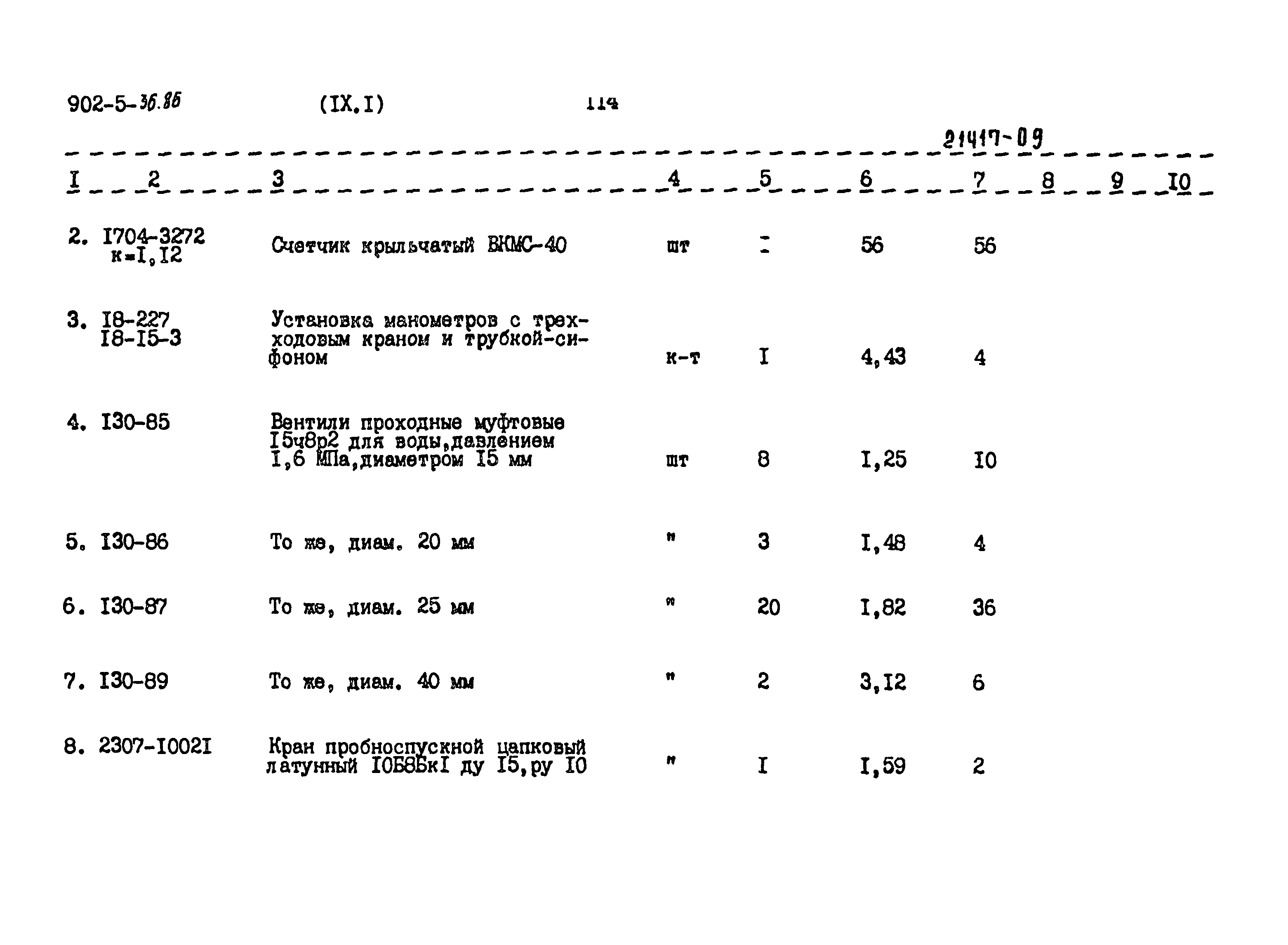 Типовой проект 902-5-36.86