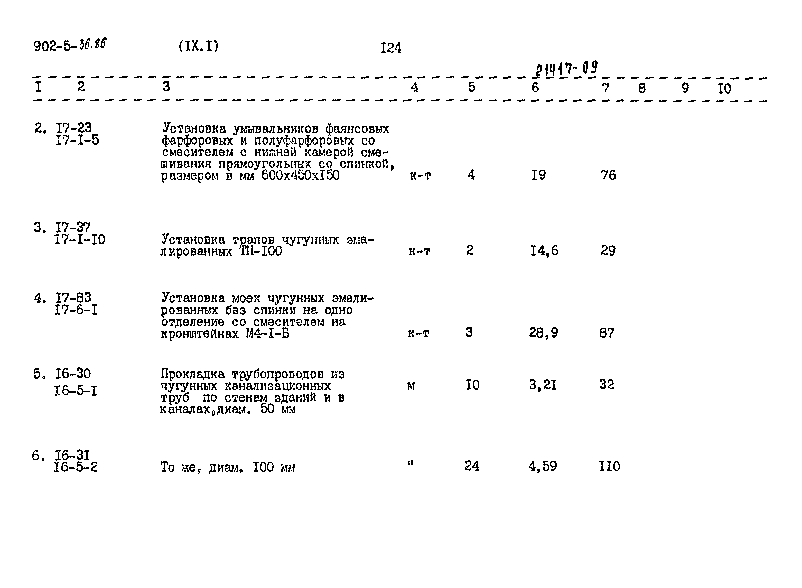 Типовой проект 902-5-36.86