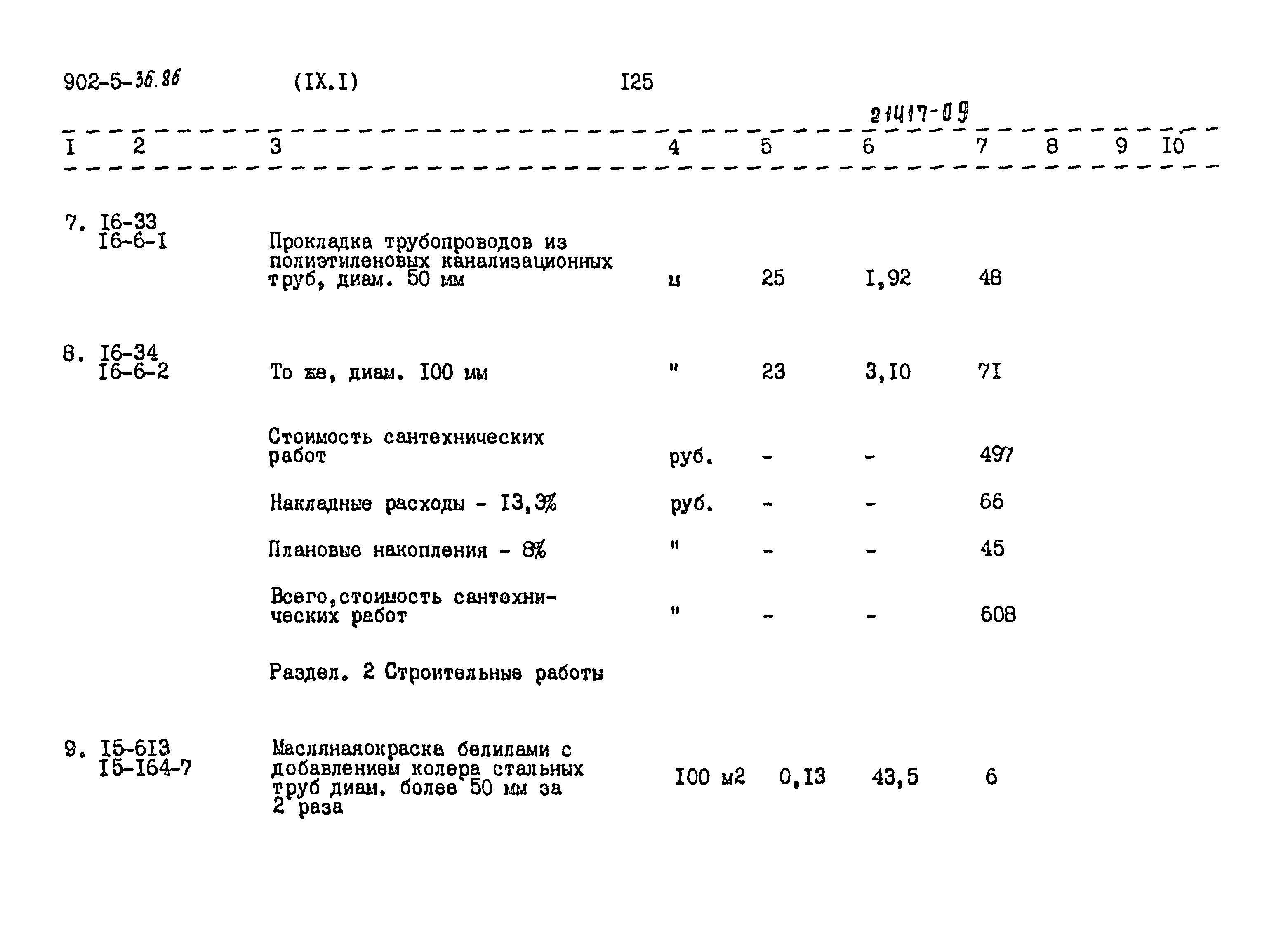 Типовой проект 902-5-36.86