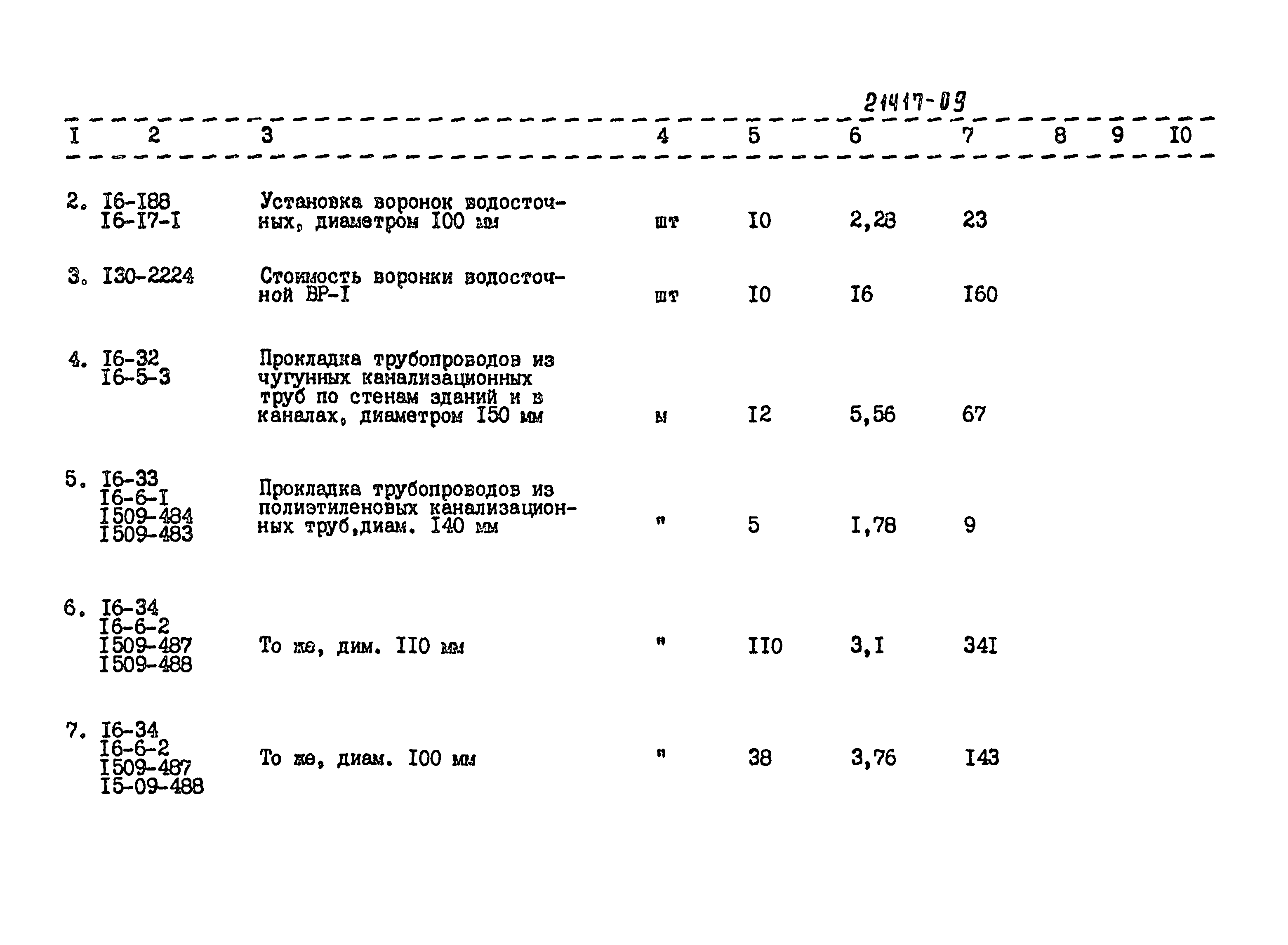 Типовой проект 902-5-36.86