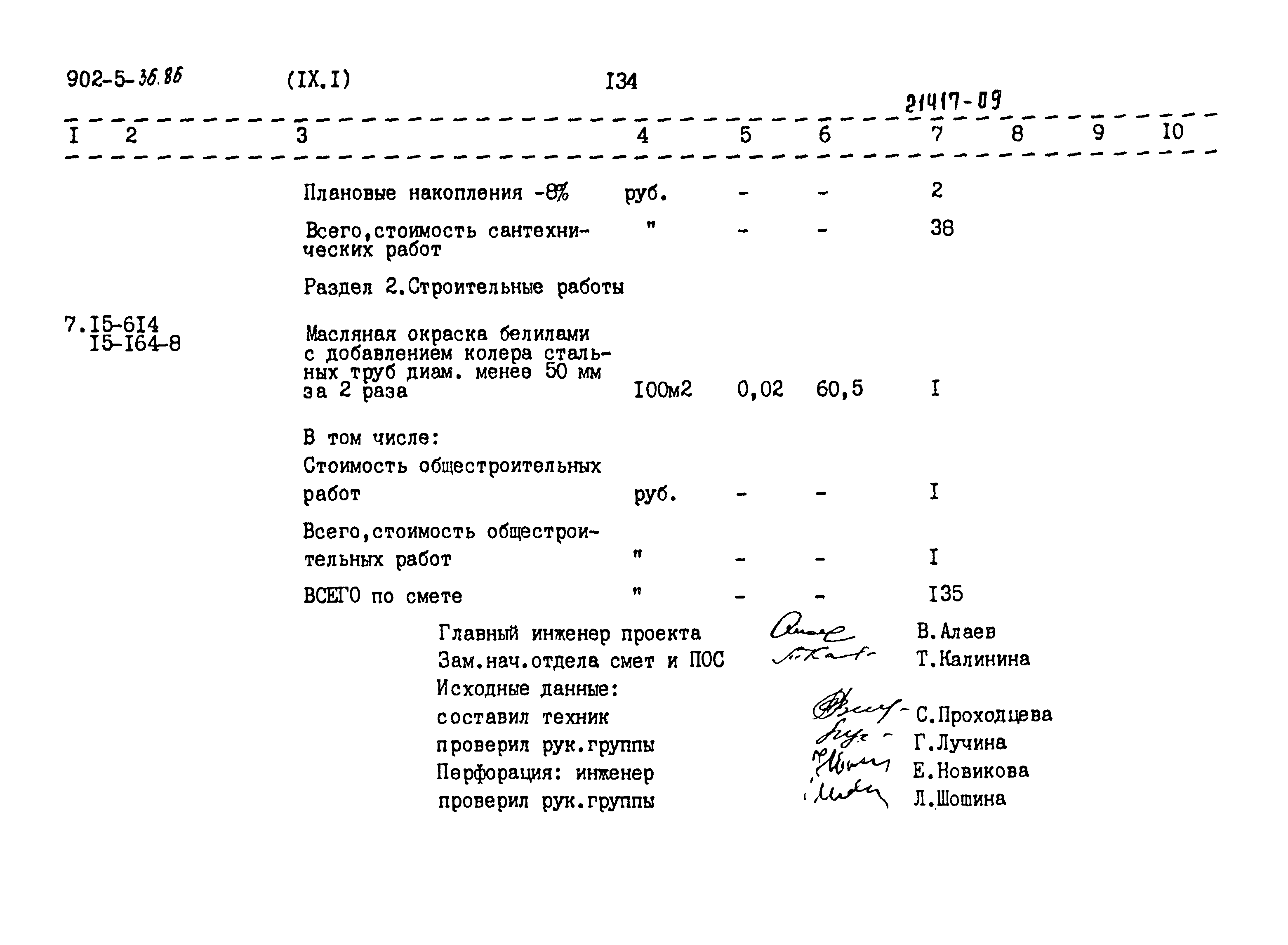 Типовой проект 902-5-36.86