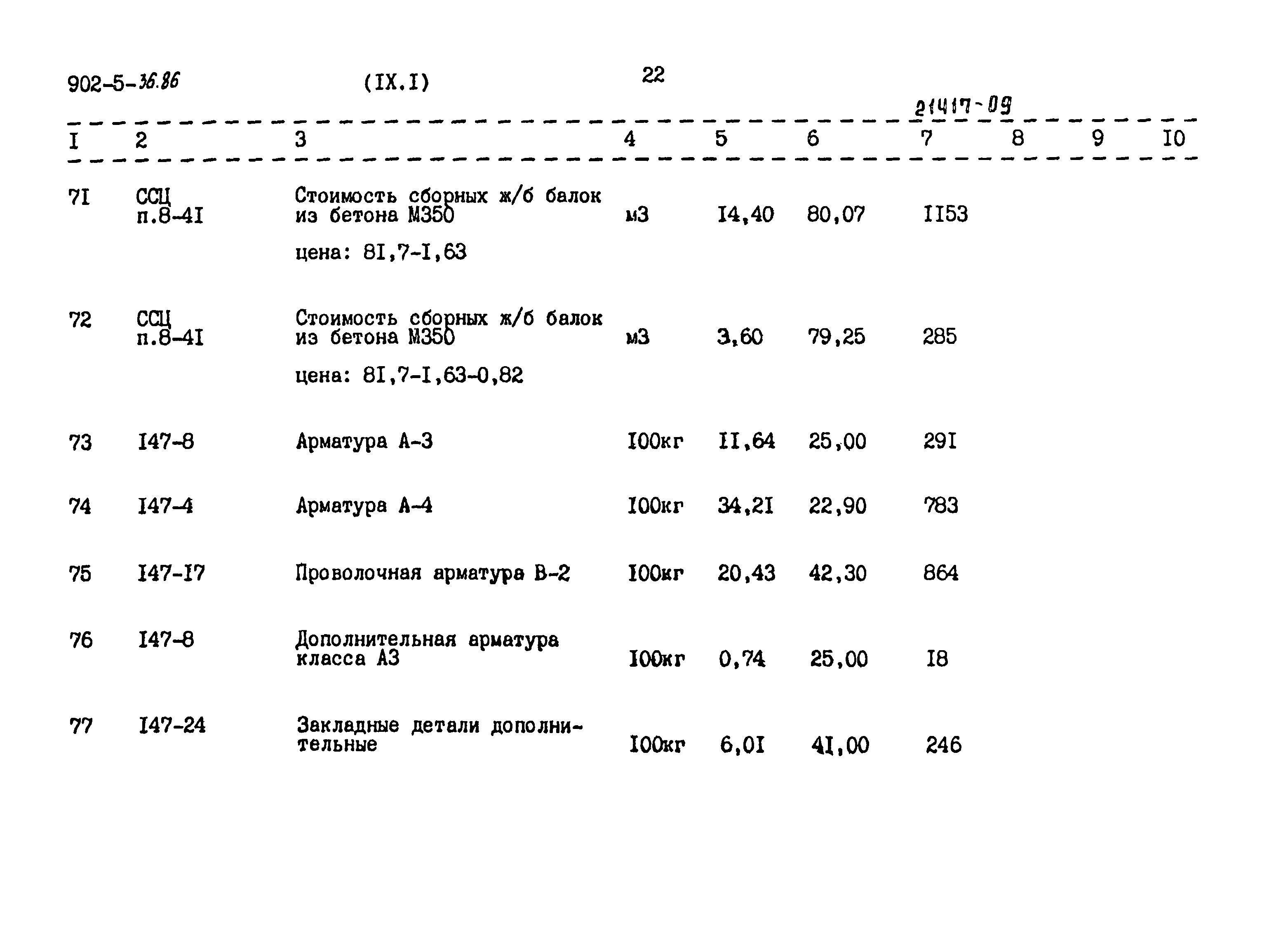 Типовой проект 902-5-36.86