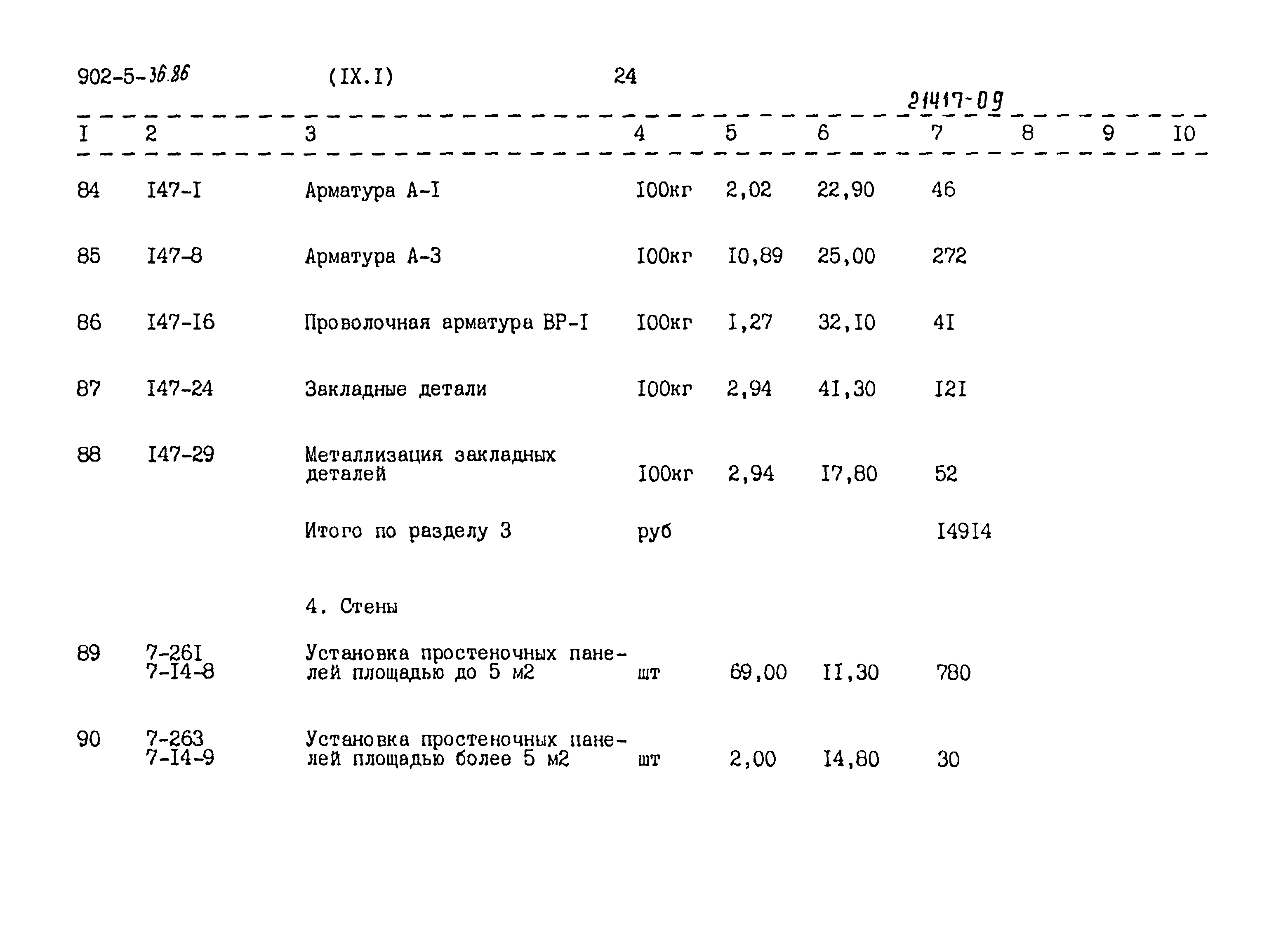 Типовой проект 902-5-36.86