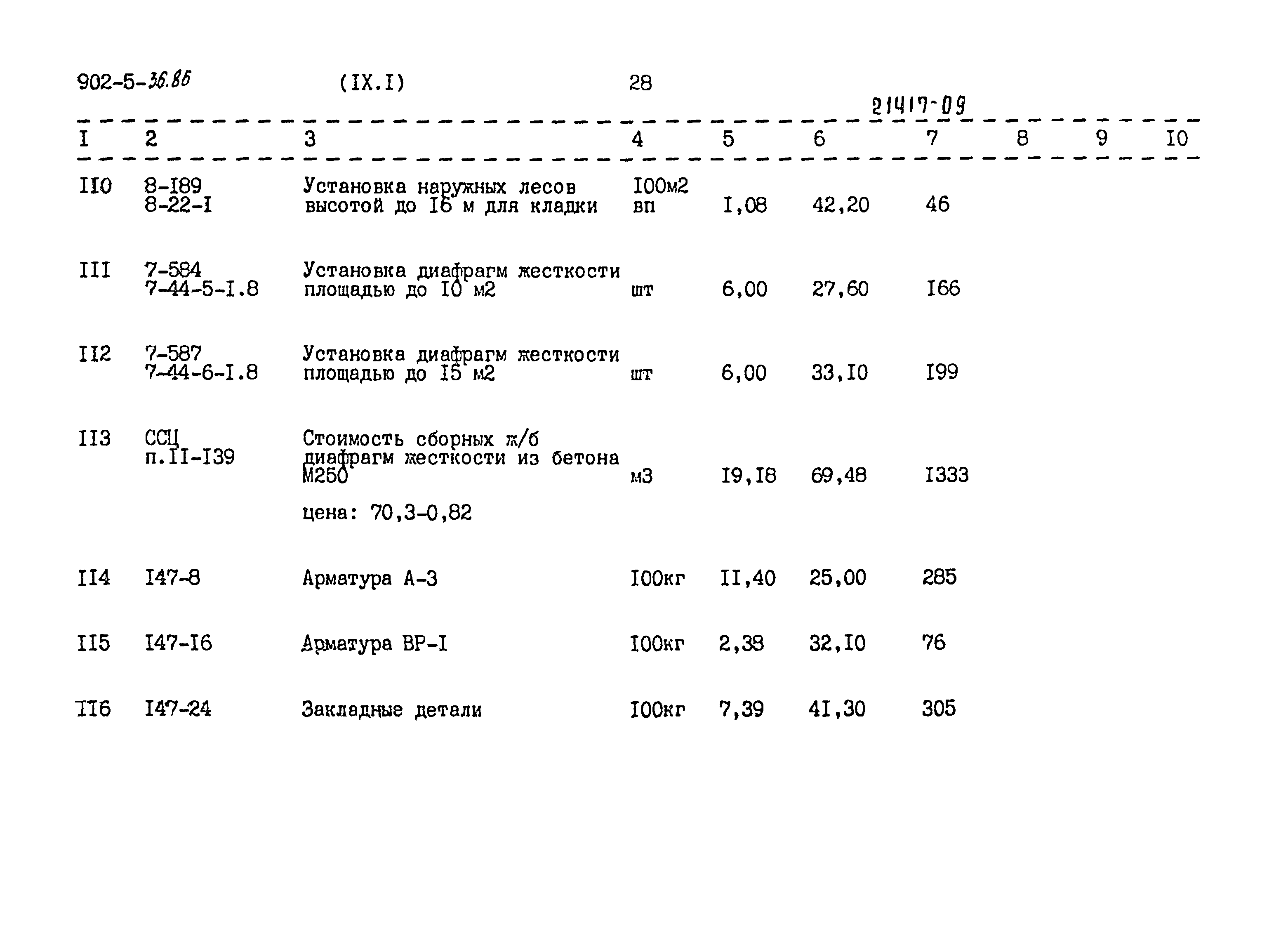 Типовой проект 902-5-36.86