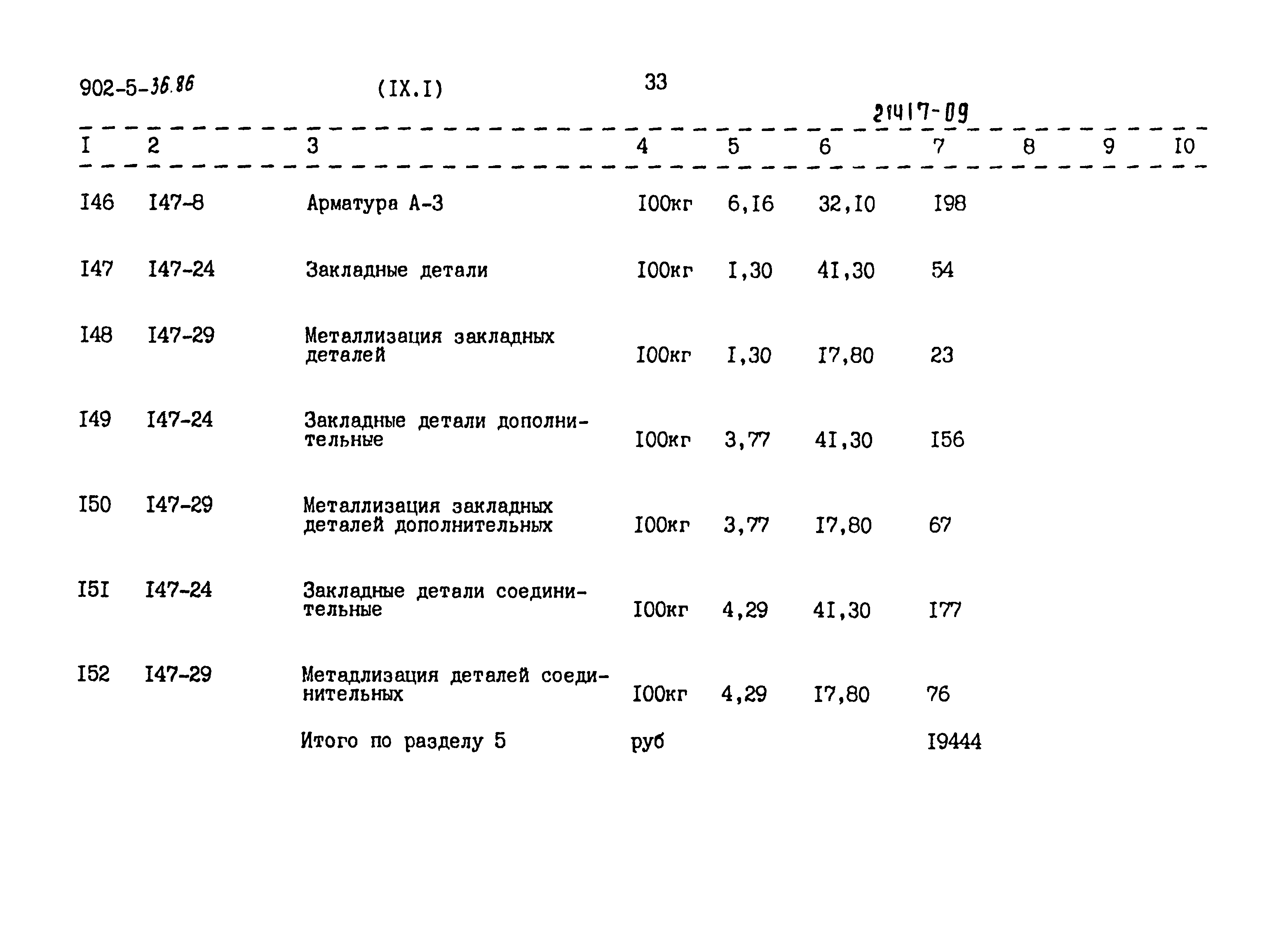 Типовой проект 902-5-36.86