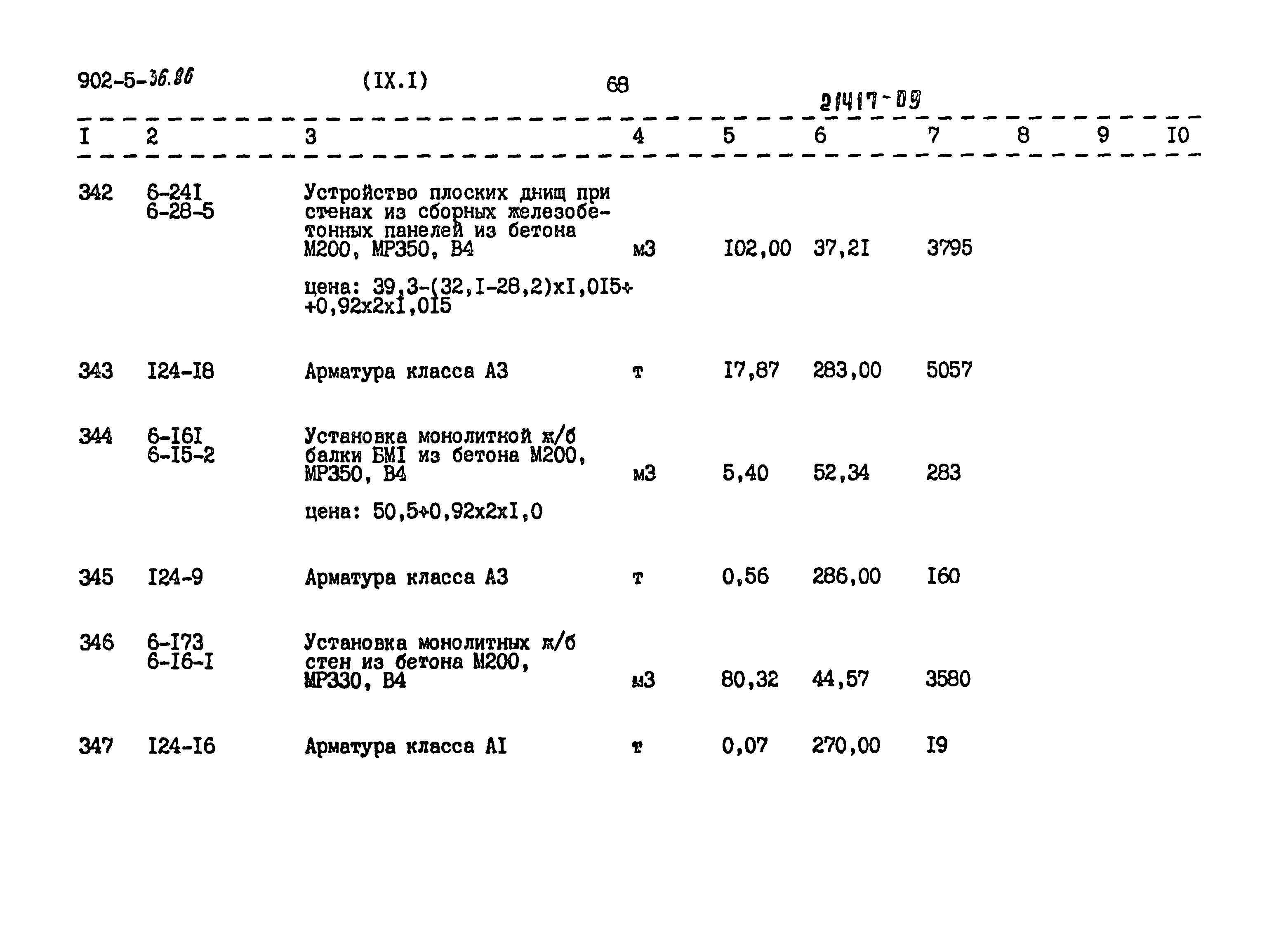 Типовой проект 902-5-36.86