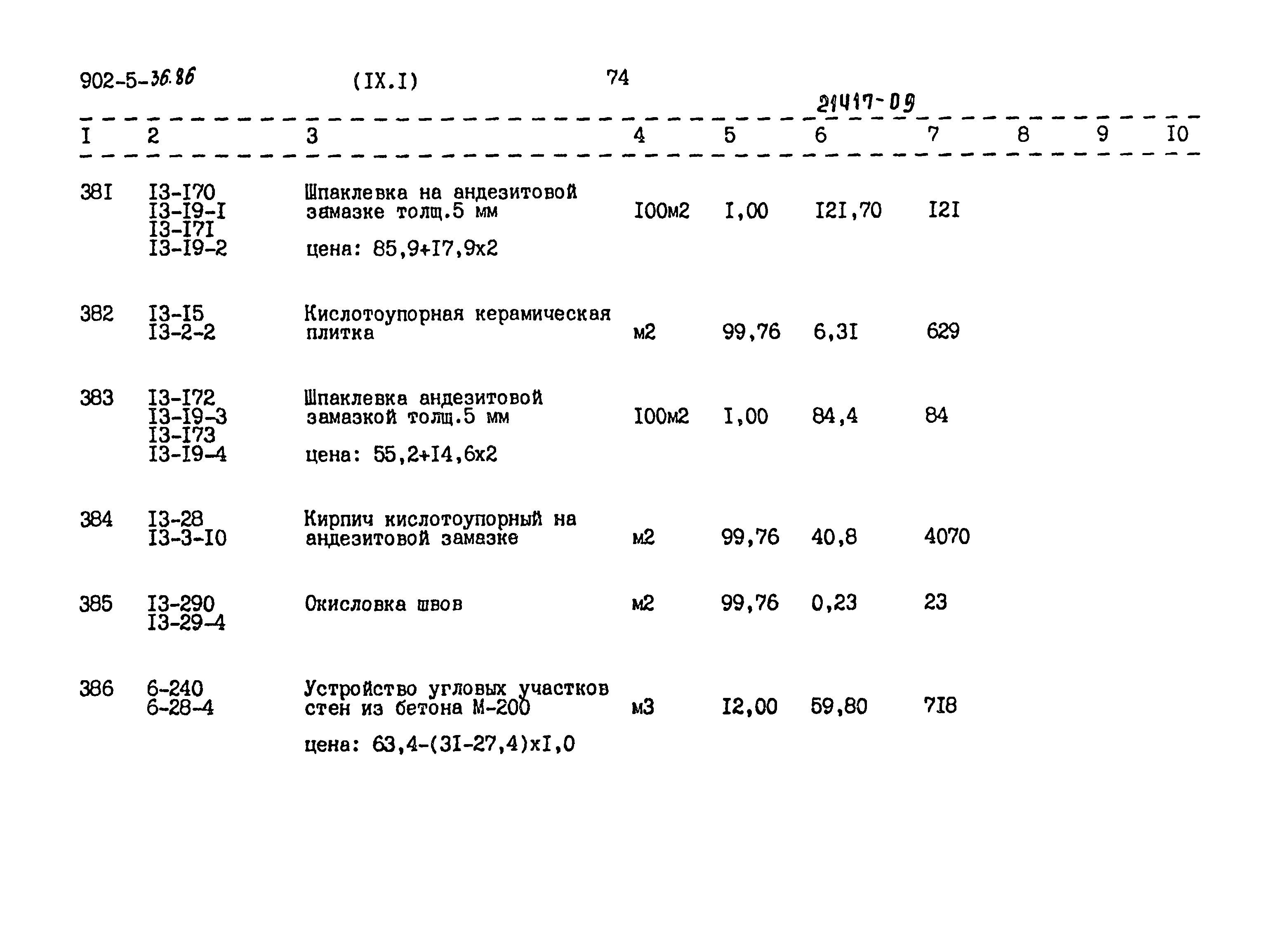 Типовой проект 902-5-36.86