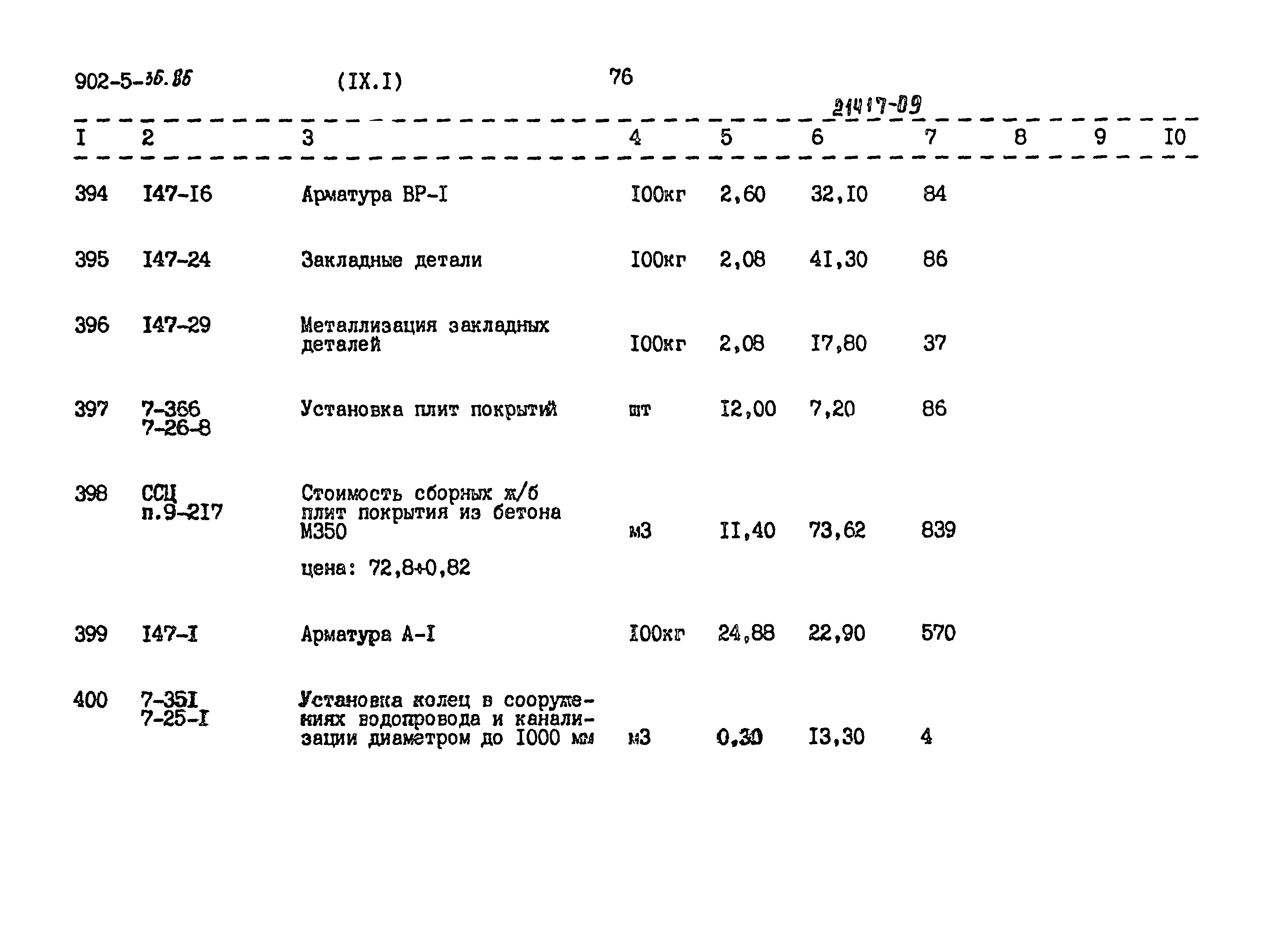 Типовой проект 902-5-36.86