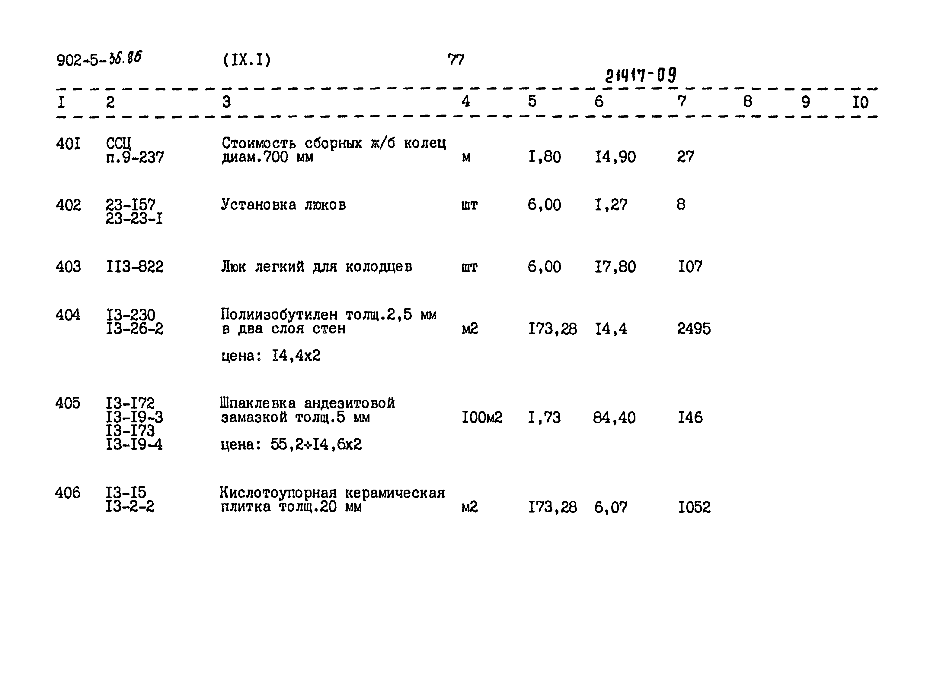 Типовой проект 902-5-36.86