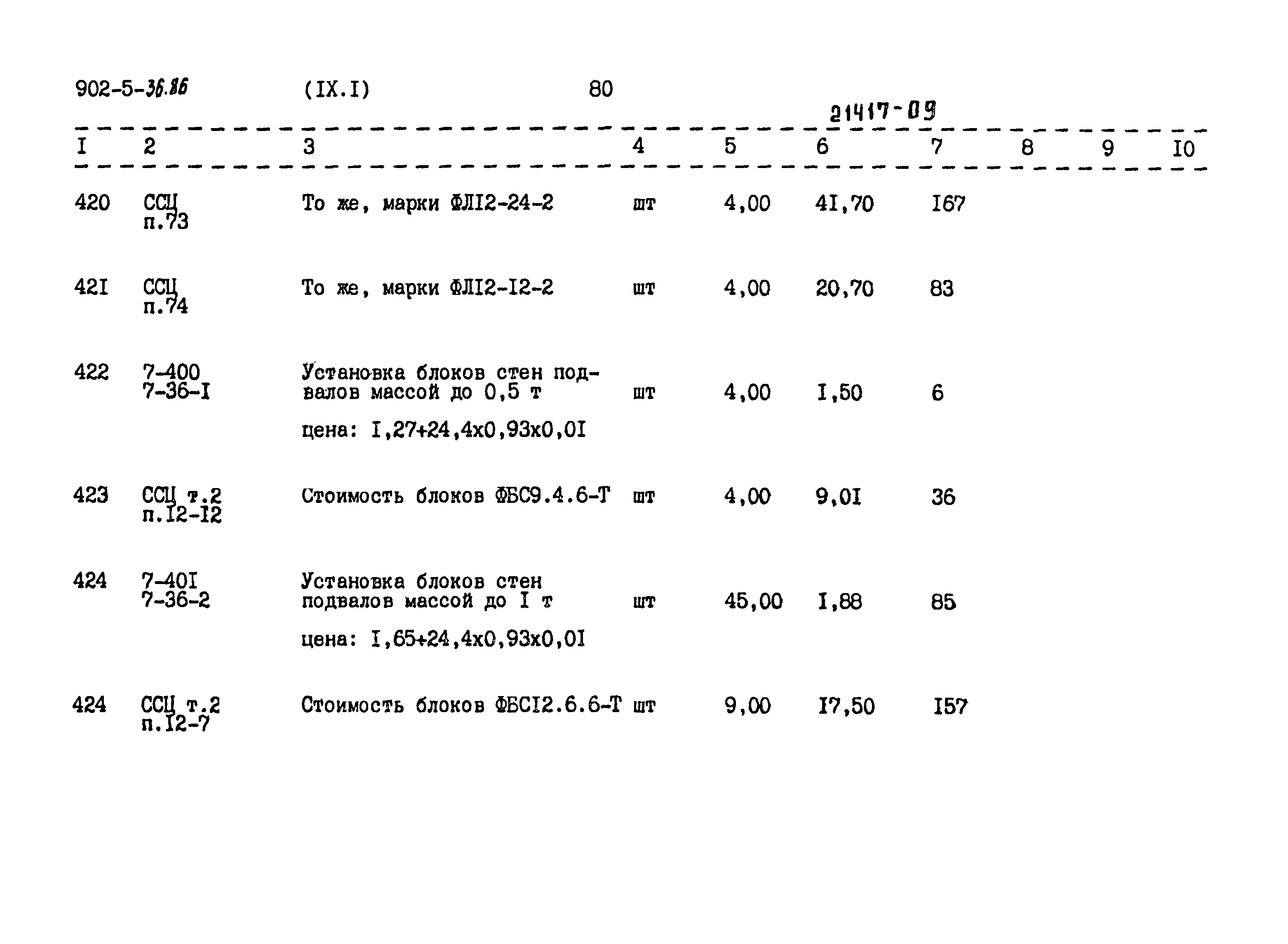 Типовой проект 902-5-36.86