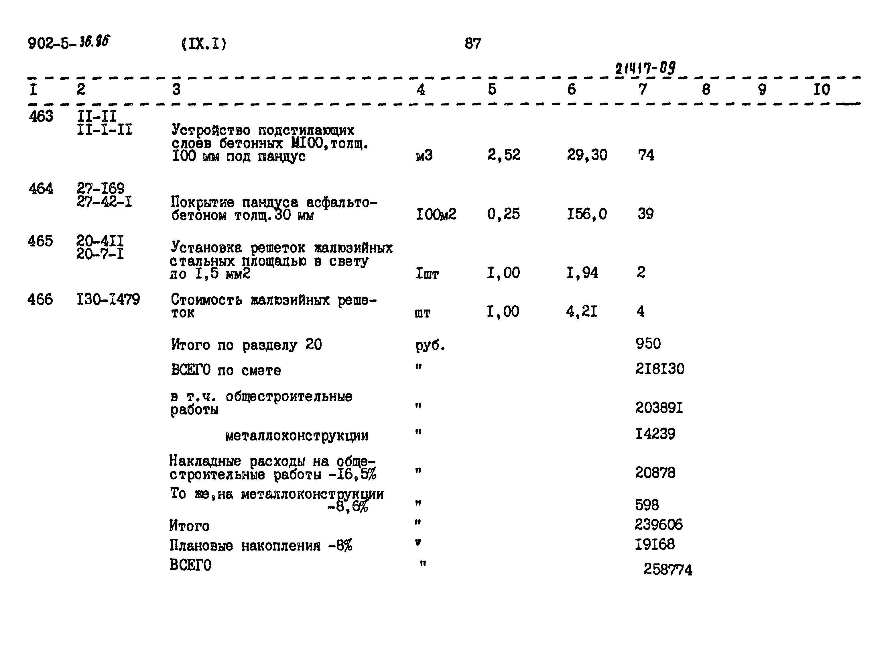 Типовой проект 902-5-36.86