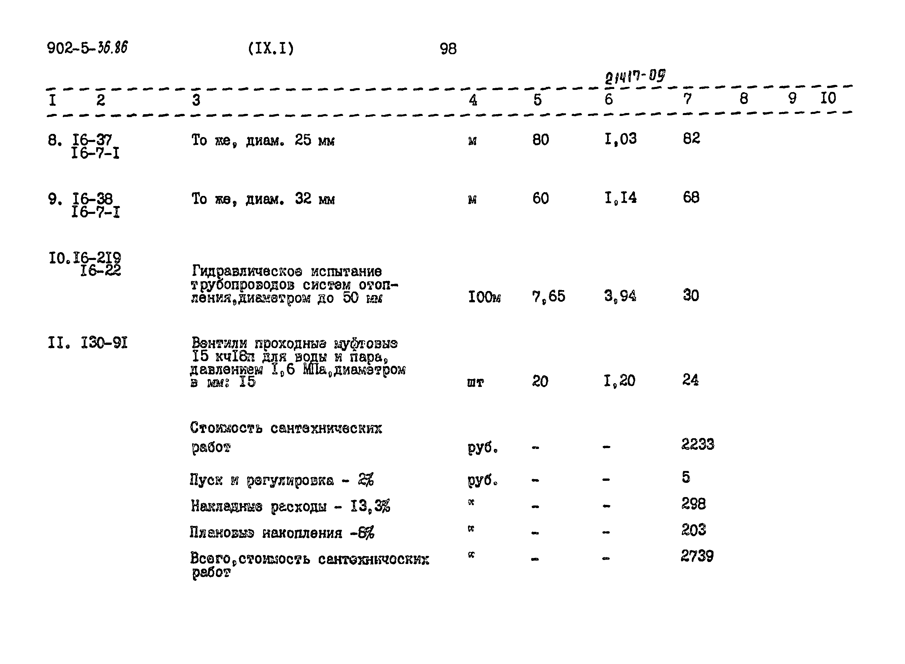 Типовой проект 902-5-36.86