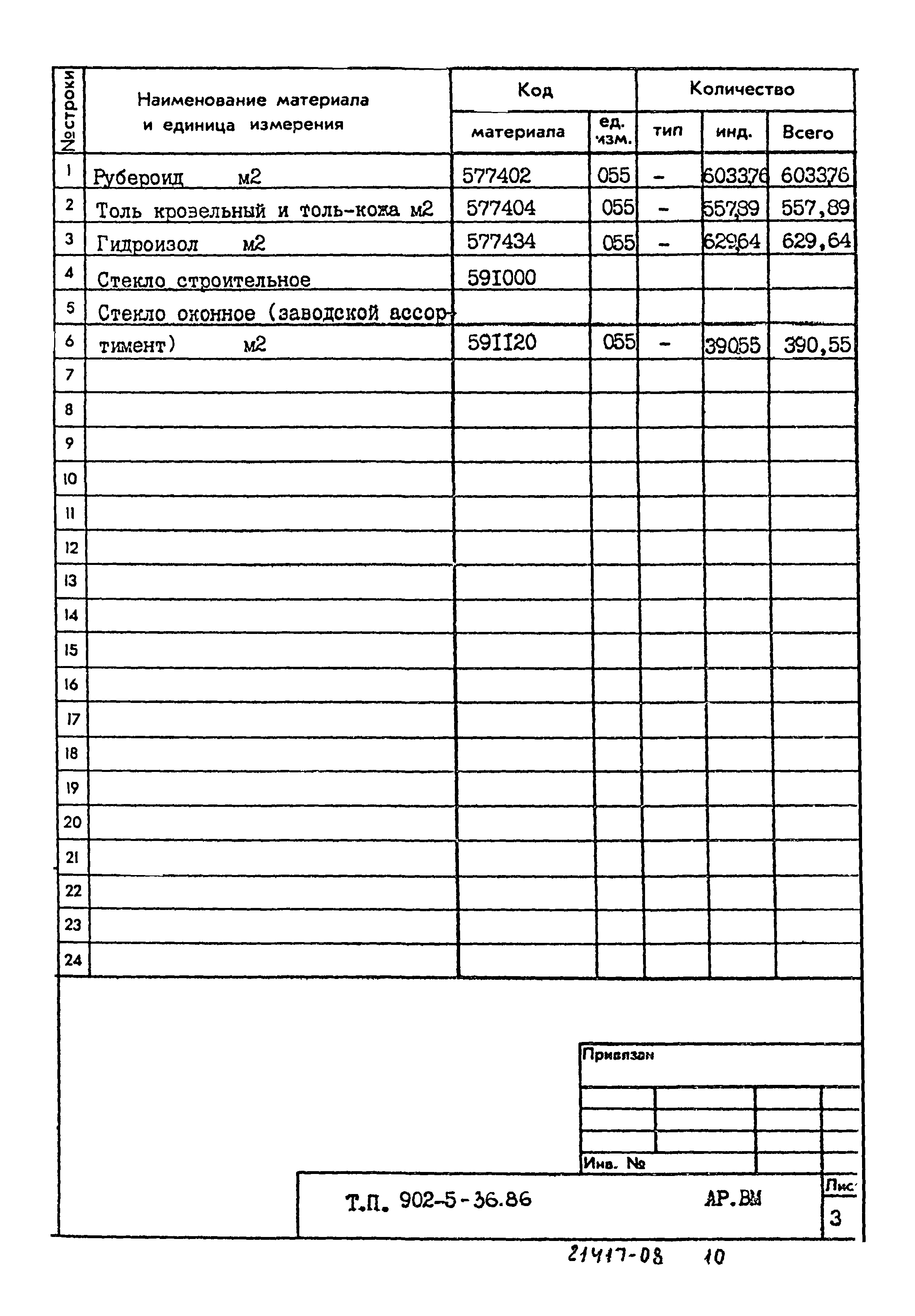 Типовой проект 902-5-36.86