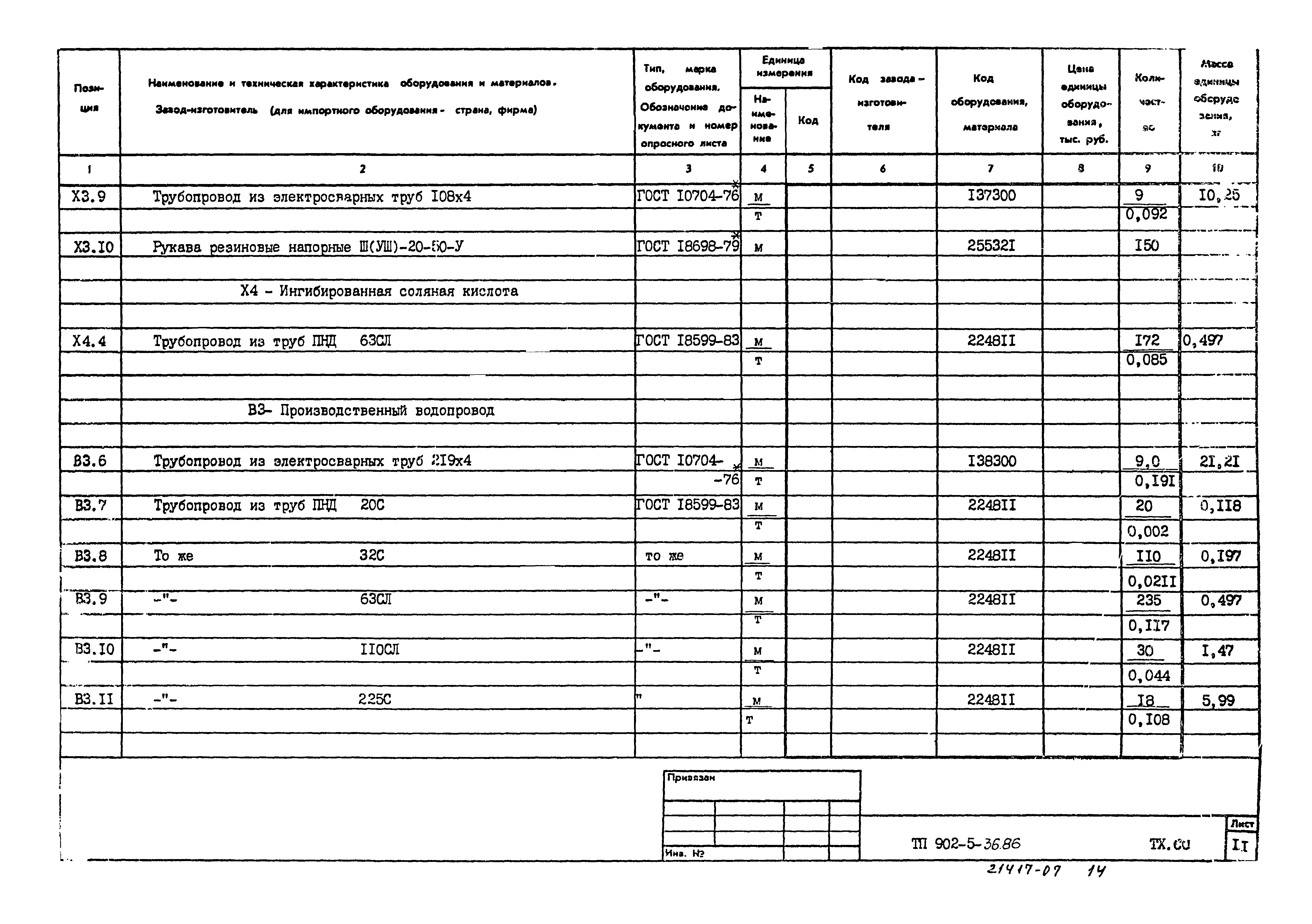 Типовой проект 902-5-36.86