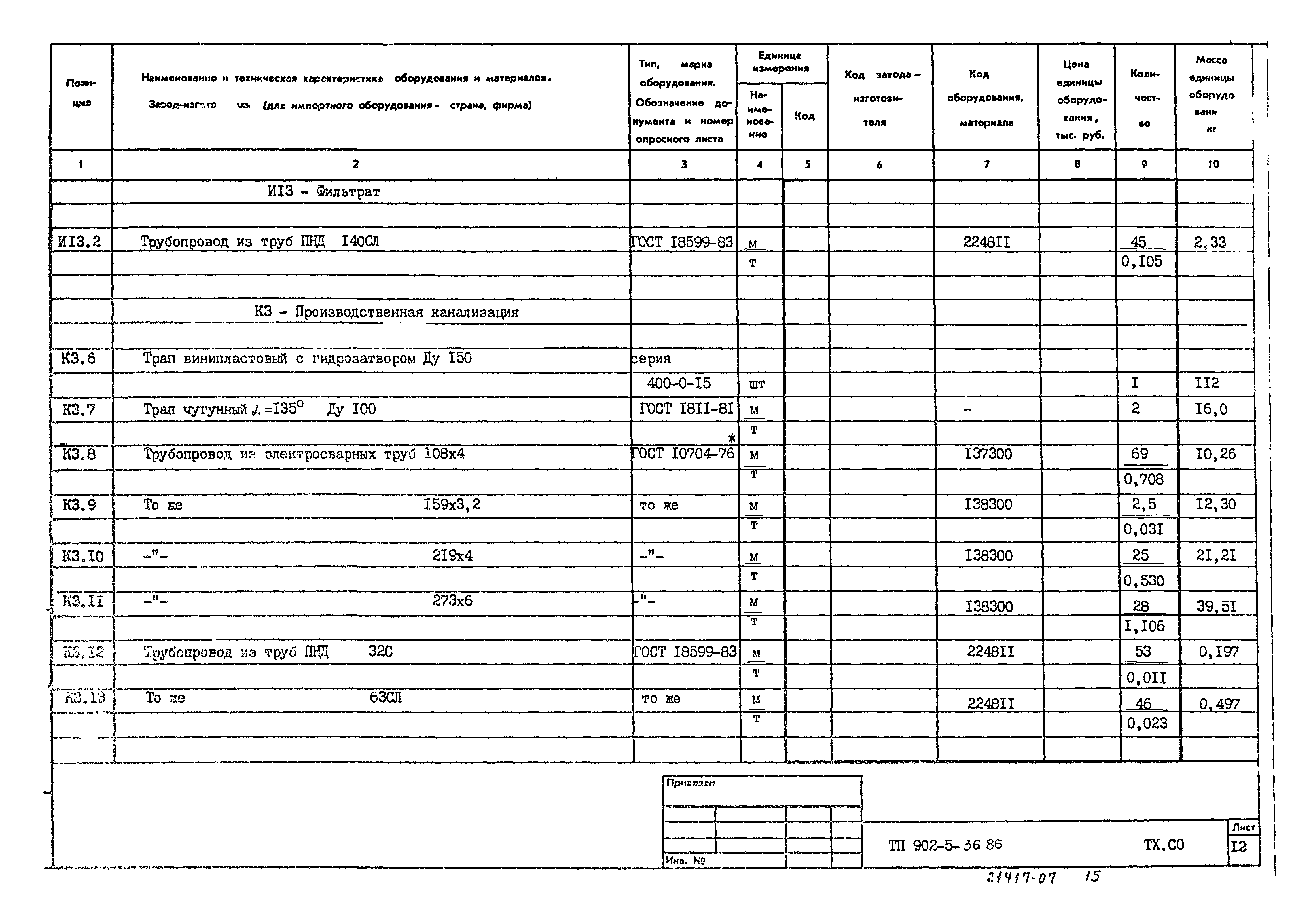 Типовой проект 902-5-36.86