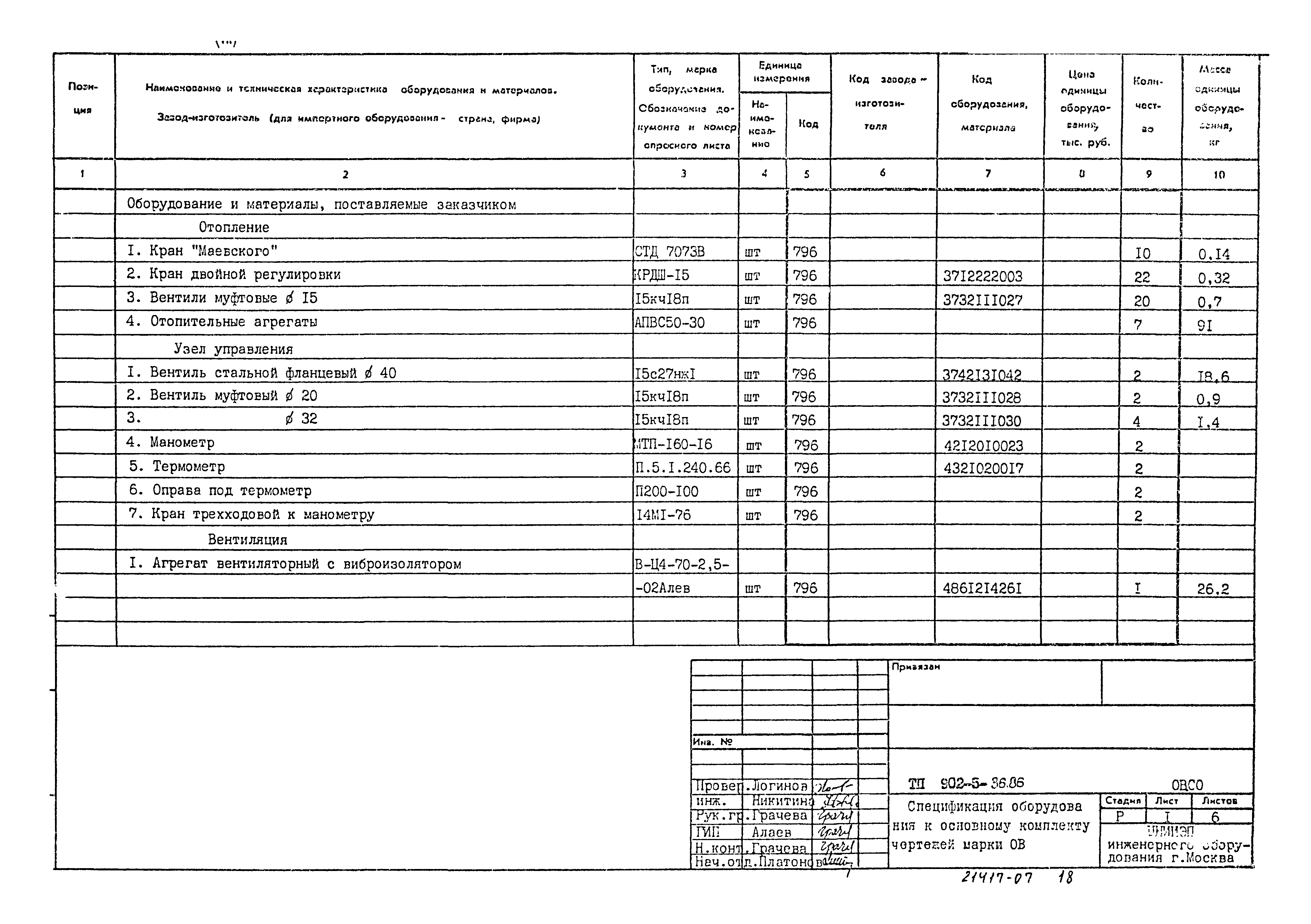 Типовой проект 902-5-36.86