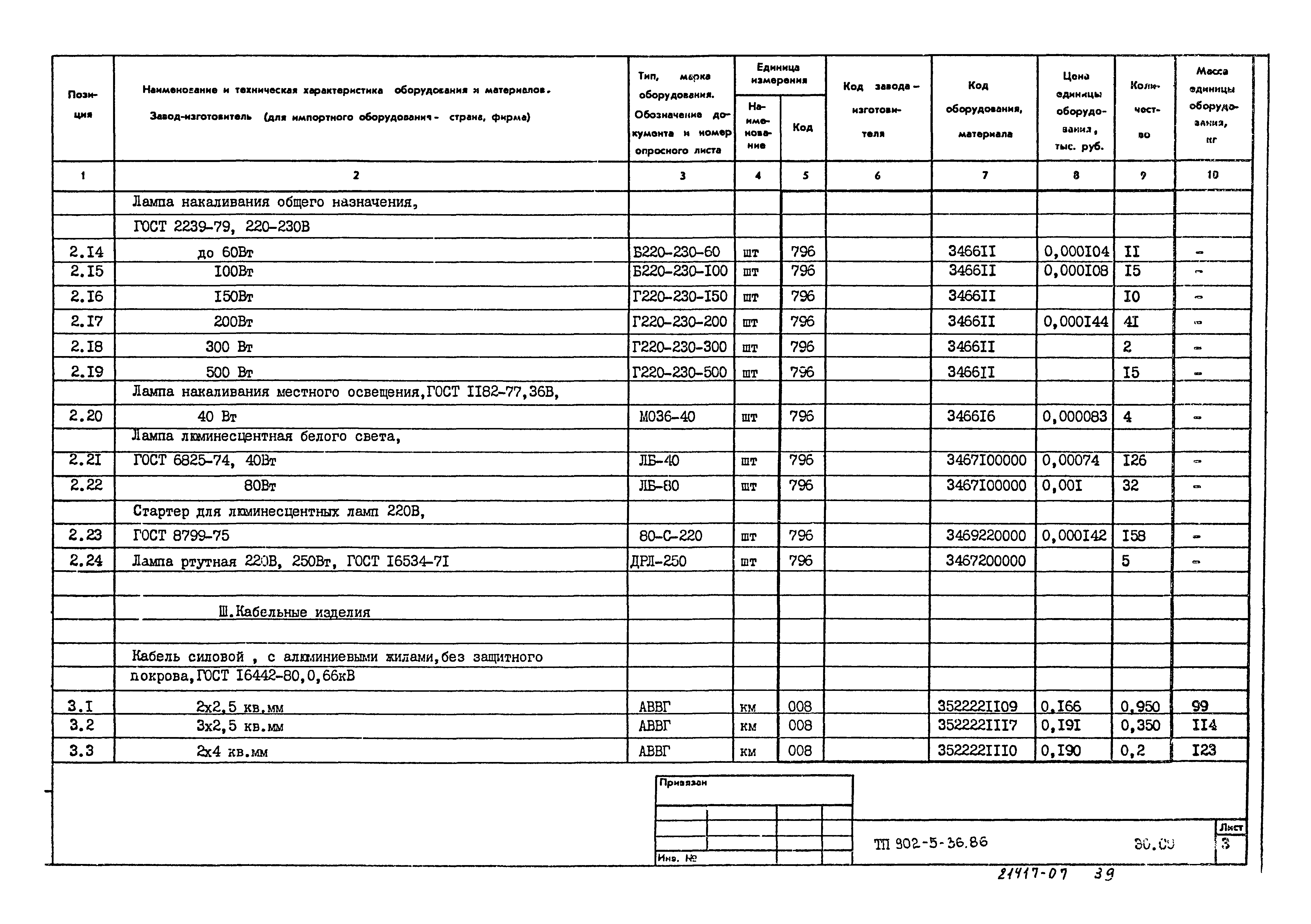 Типовой проект 902-5-36.86