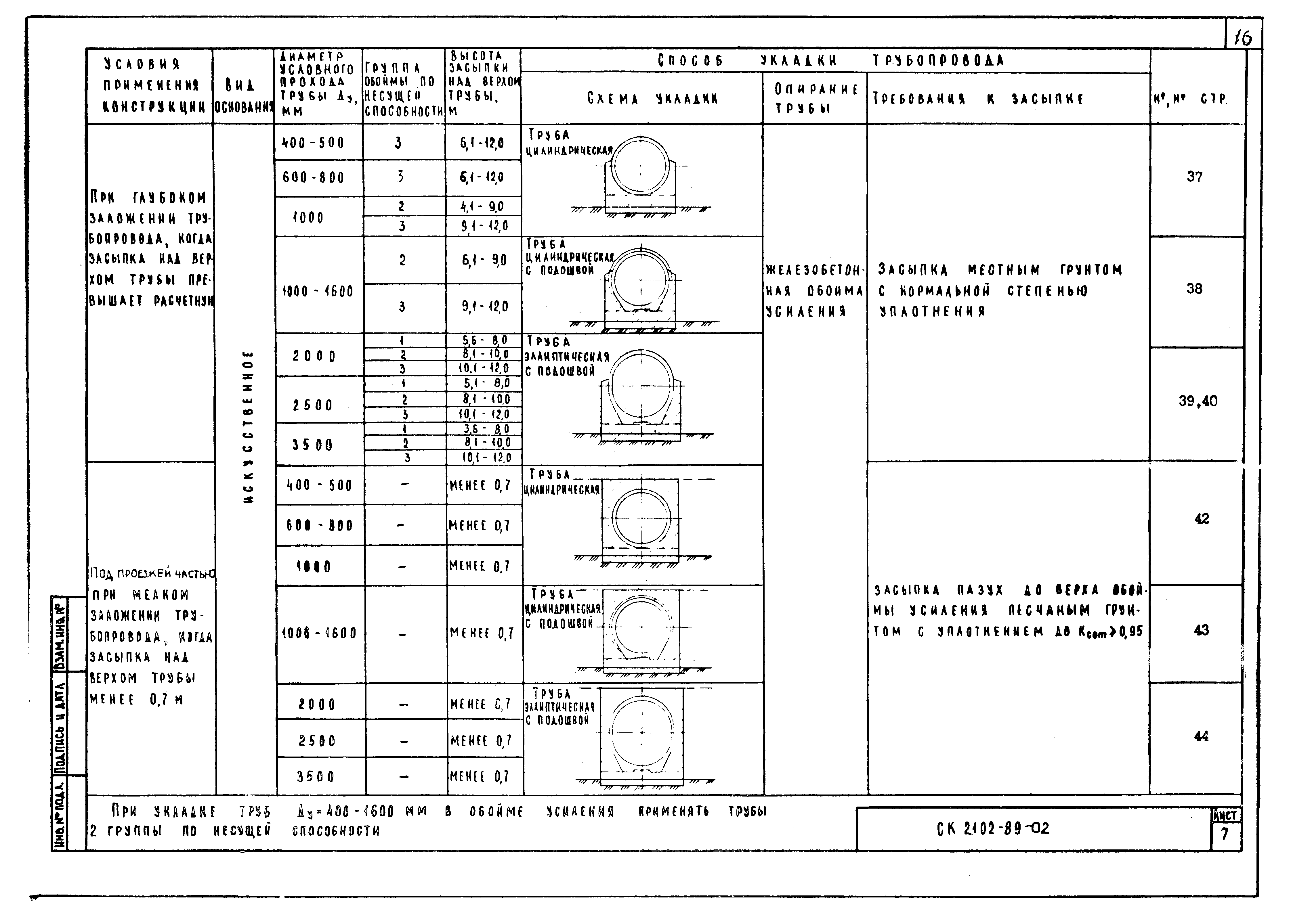 Альбом СК 2102-89