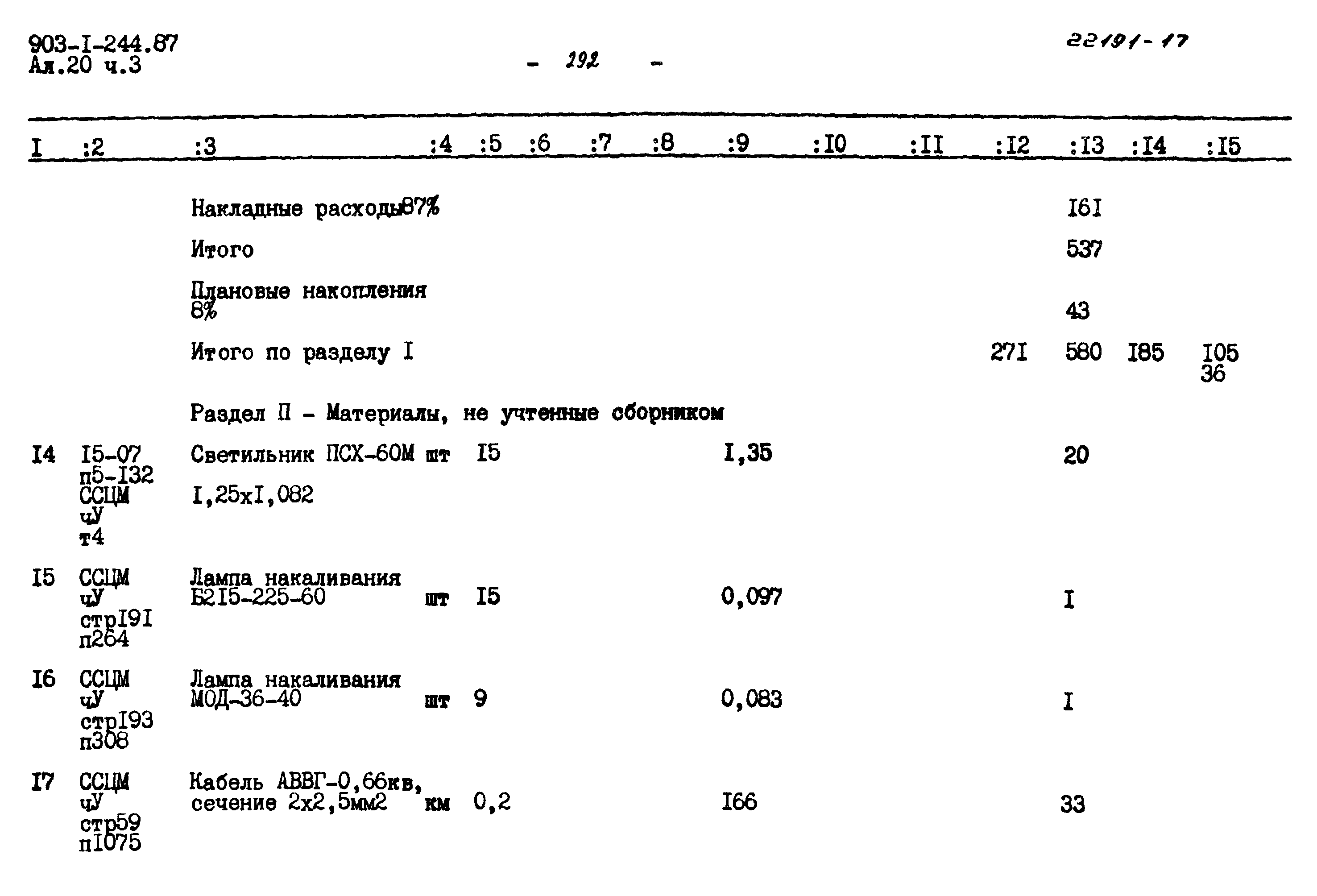 Типовой проект 903-1-244.87