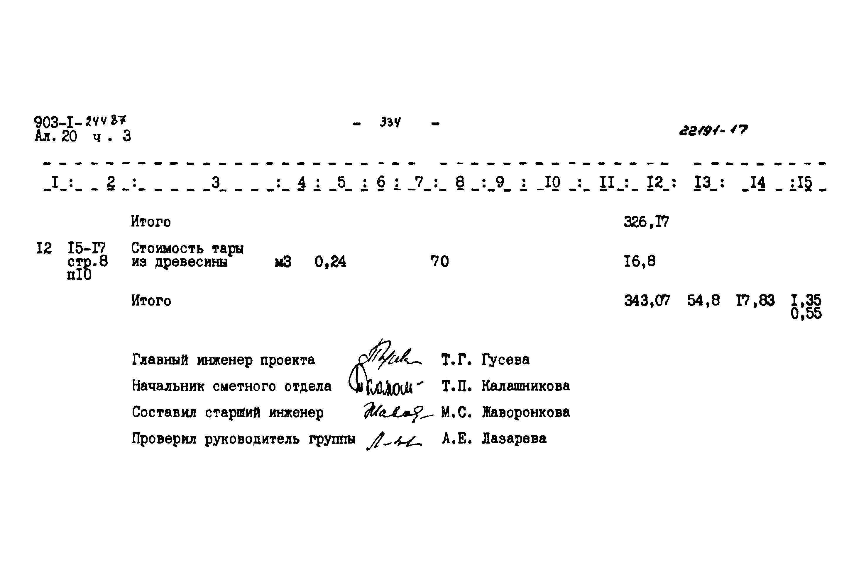 Типовой проект 903-1-244.87