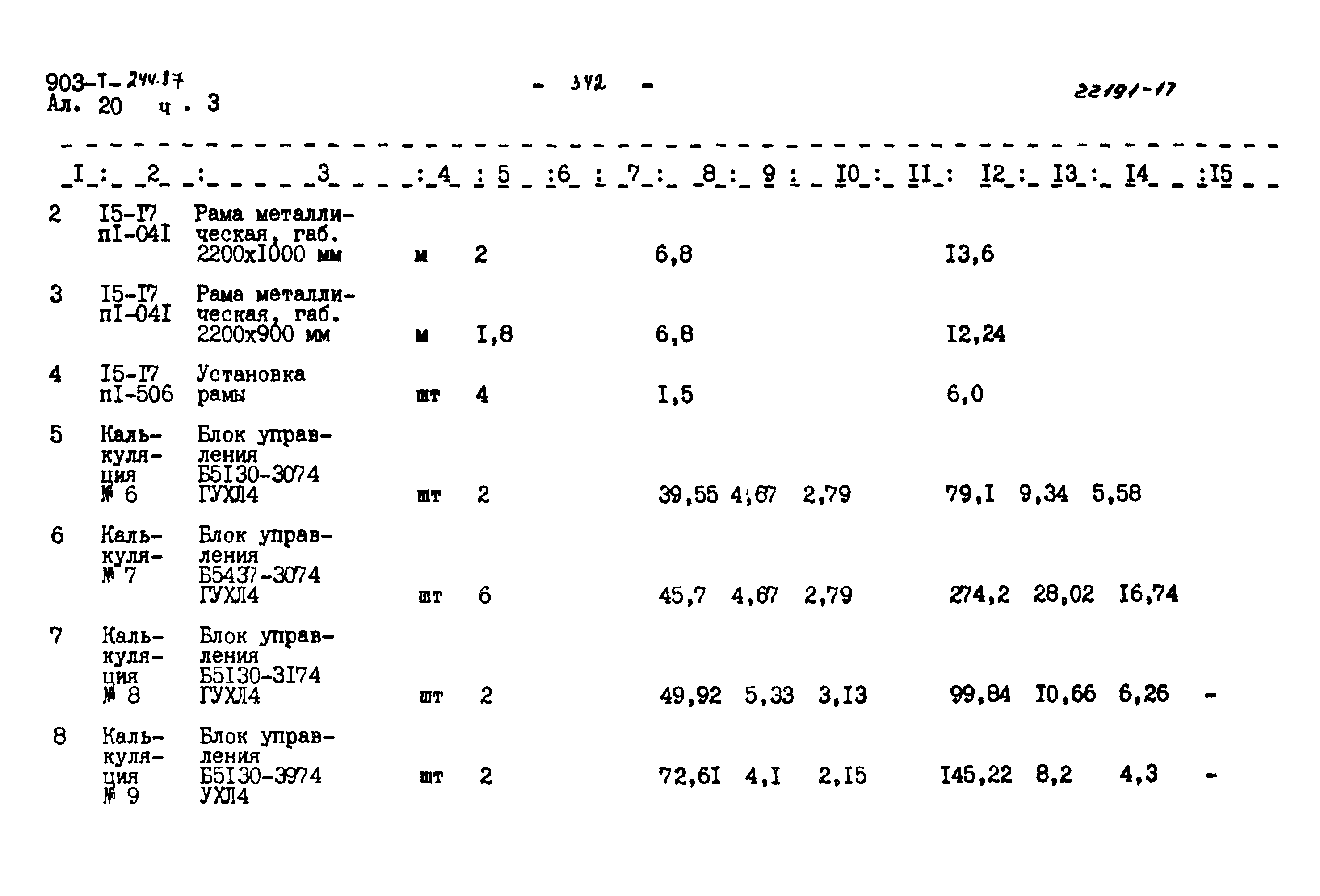 Типовой проект 903-1-244.87