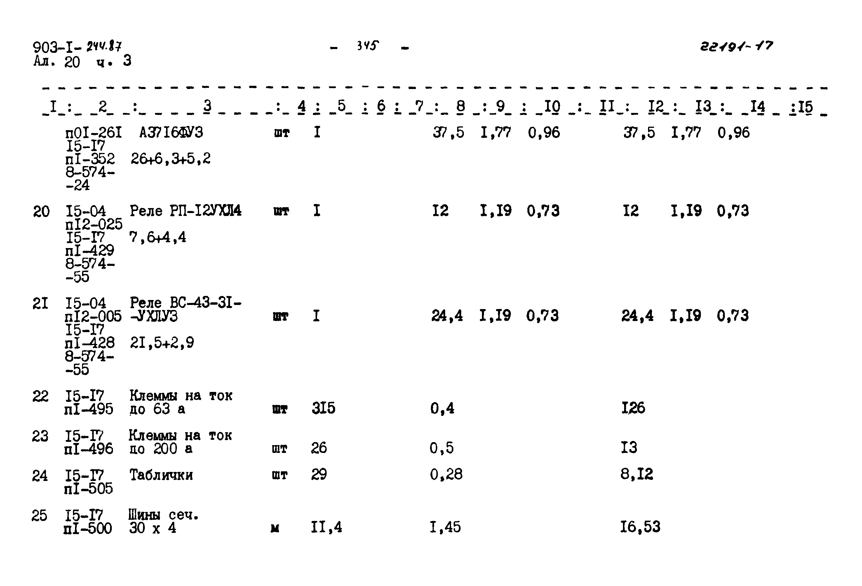 Типовой проект 903-1-244.87