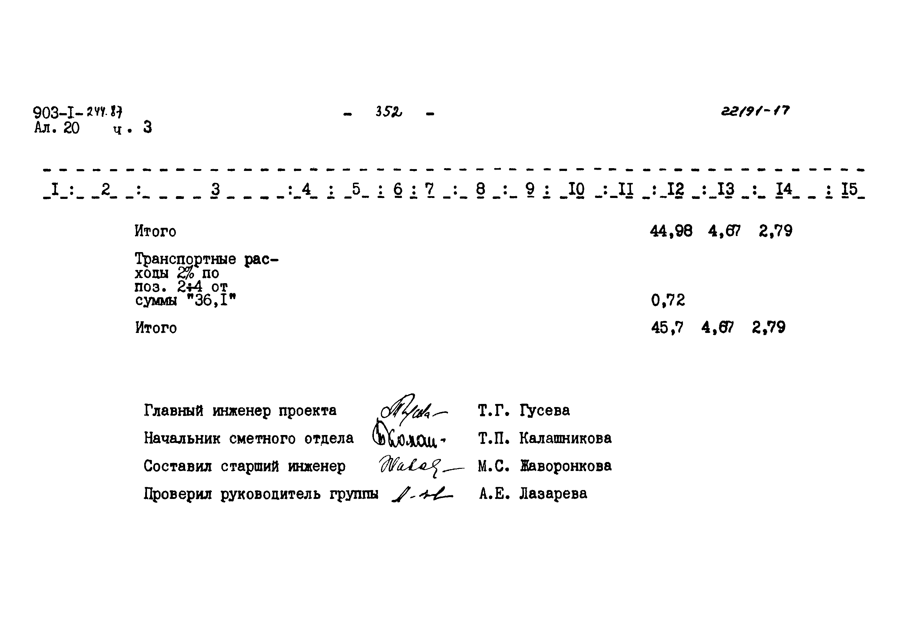 Типовой проект 903-1-244.87