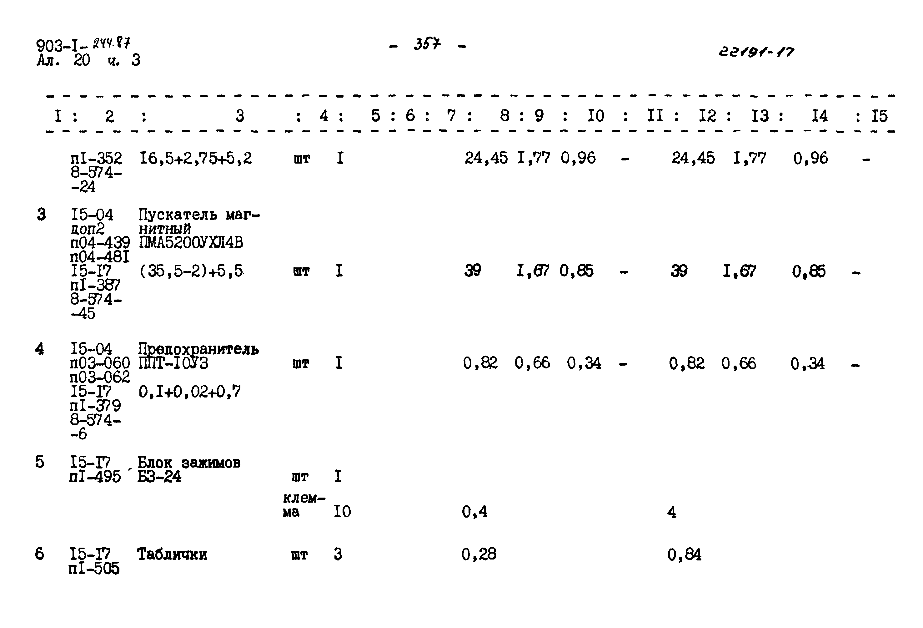 Типовой проект 903-1-244.87