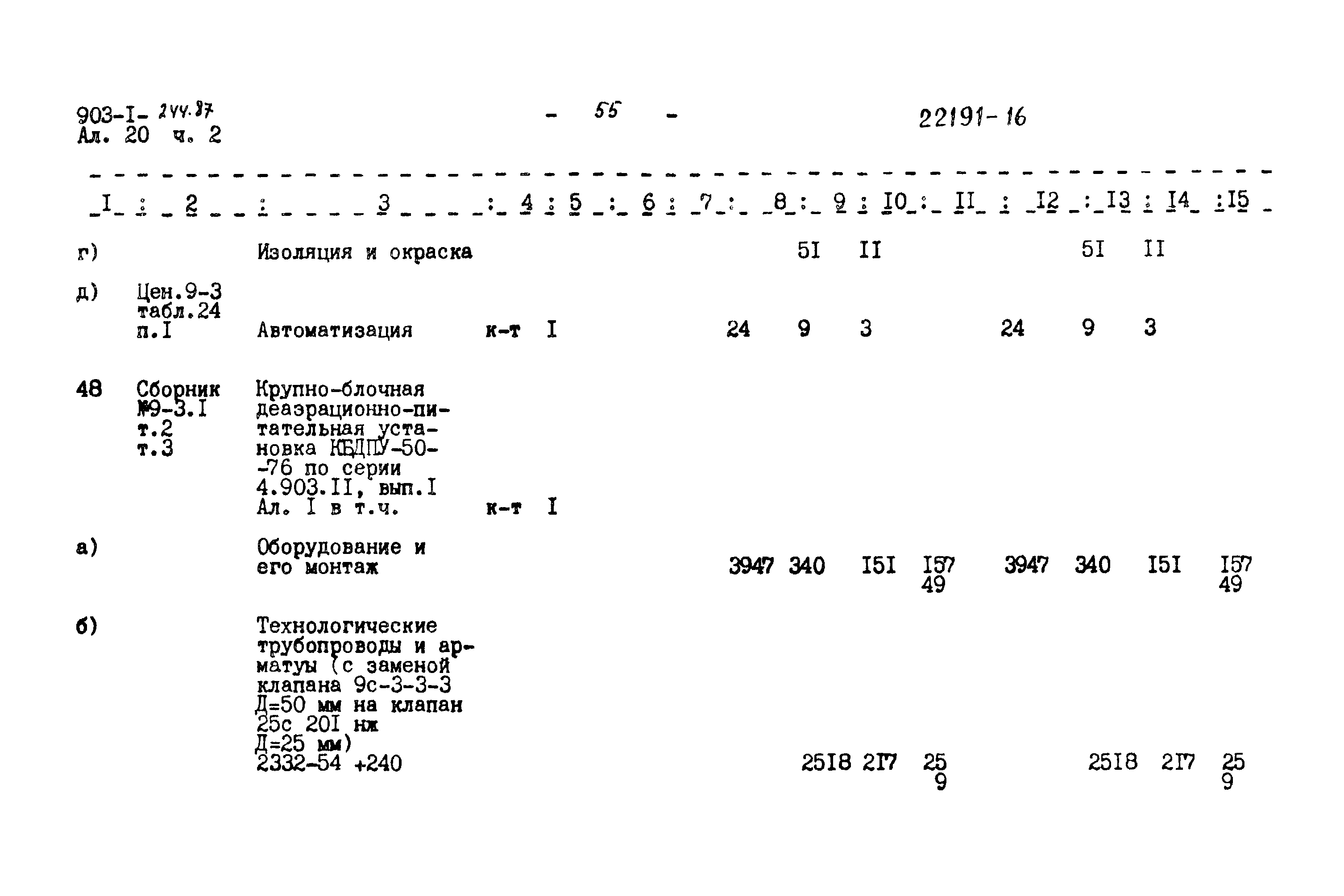 Типовой проект 903-1-244.87