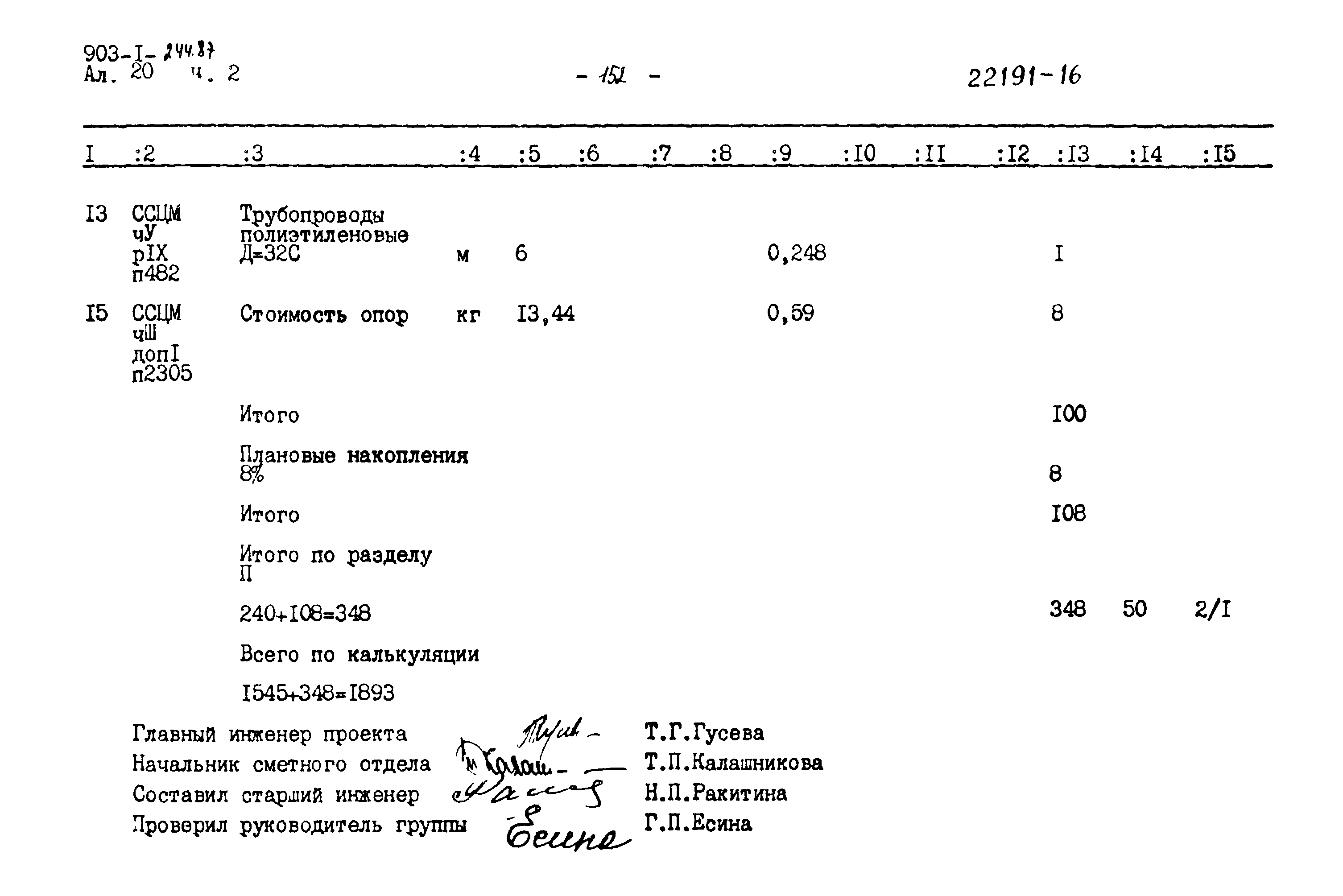 Типовой проект 903-1-244.87