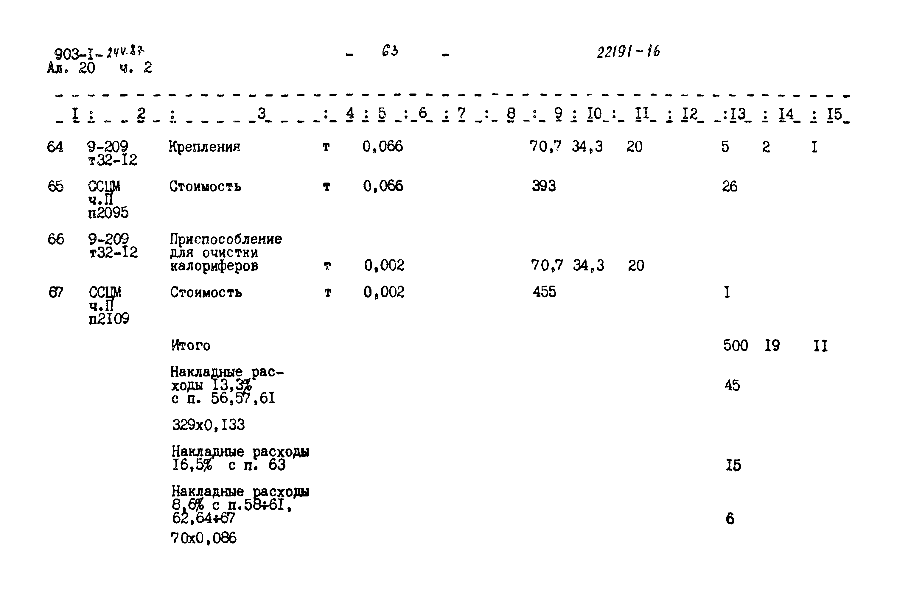 Типовой проект 903-1-244.87