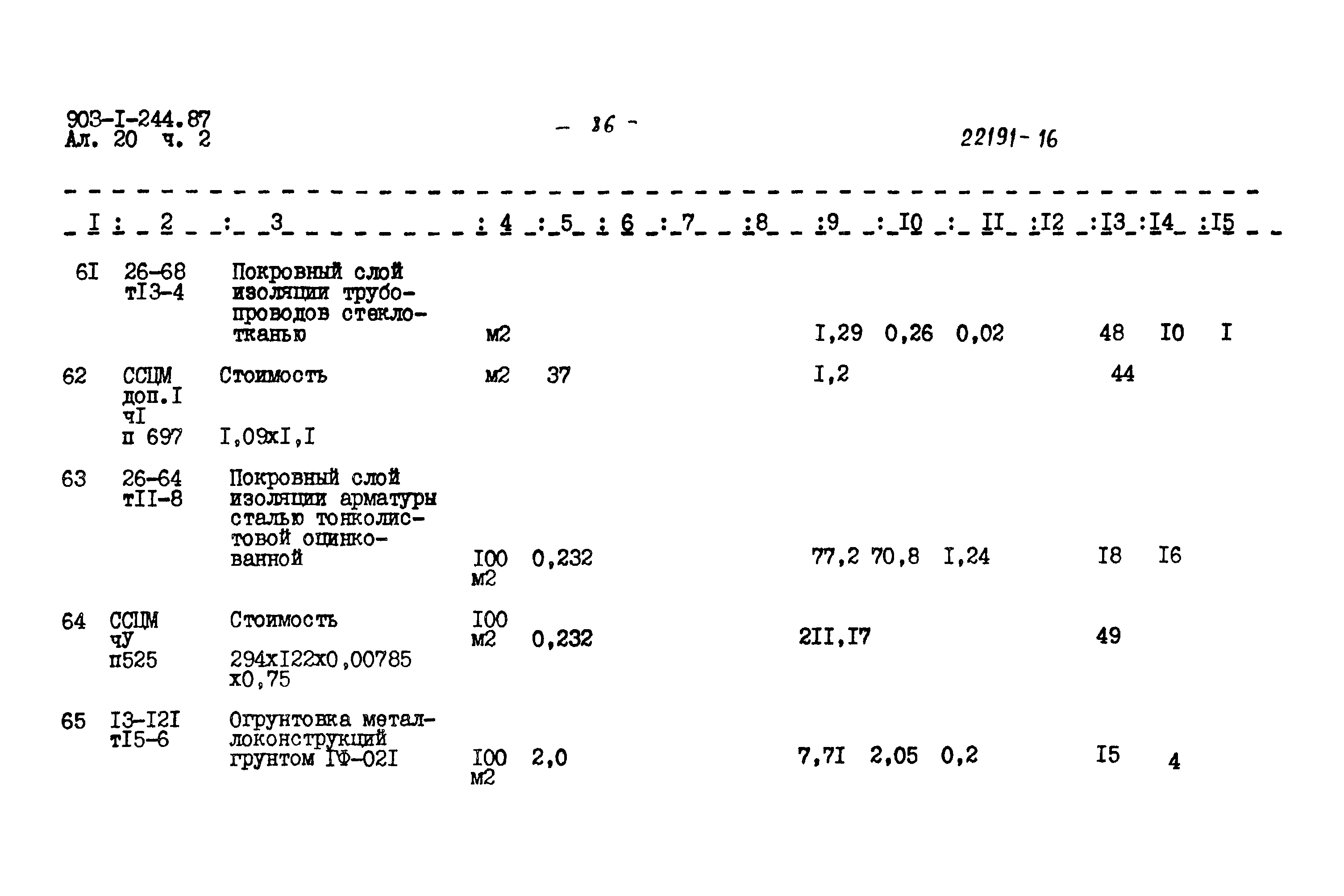 Типовой проект 903-1-244.87