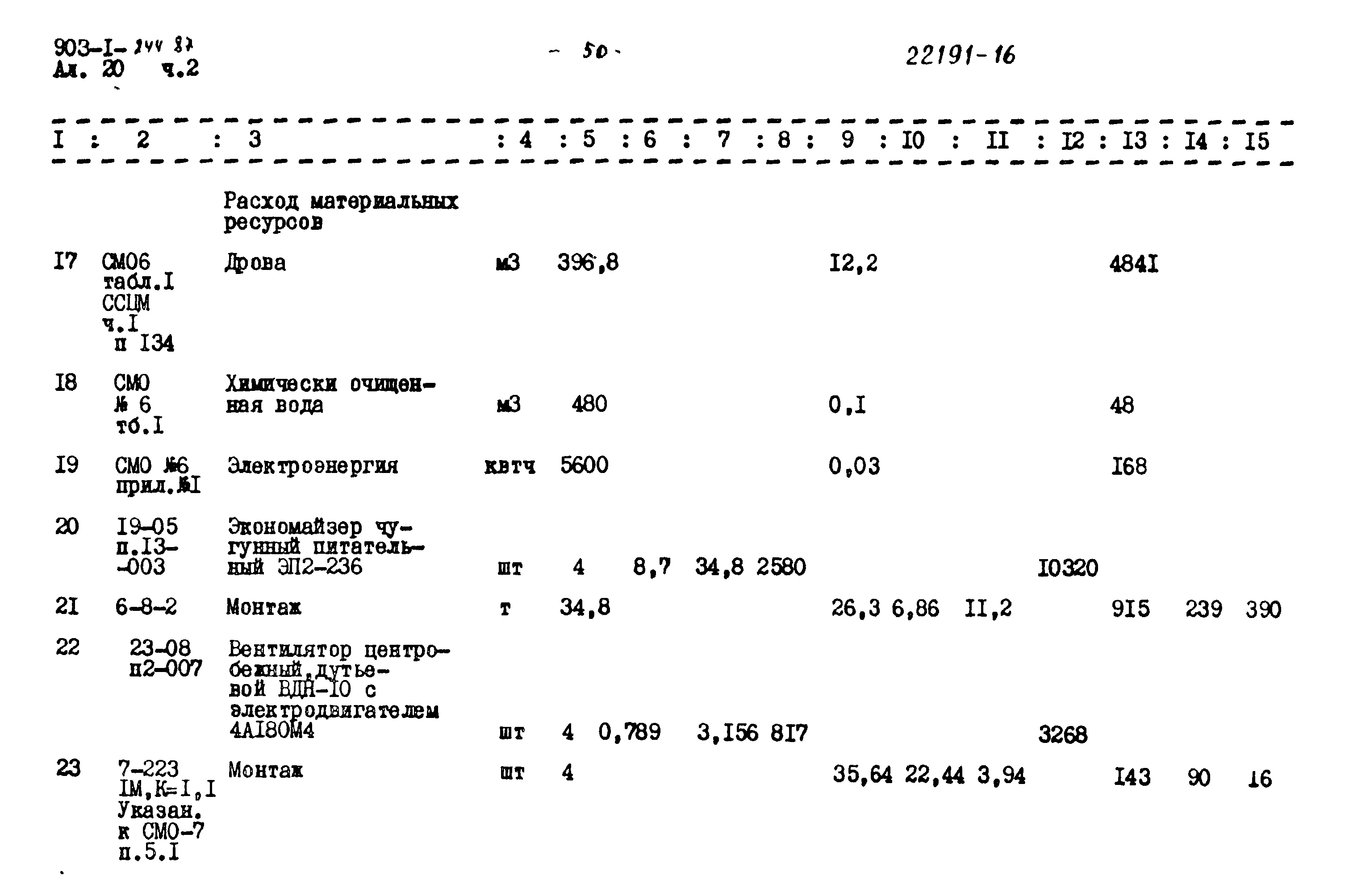 Типовой проект 903-1-244.87