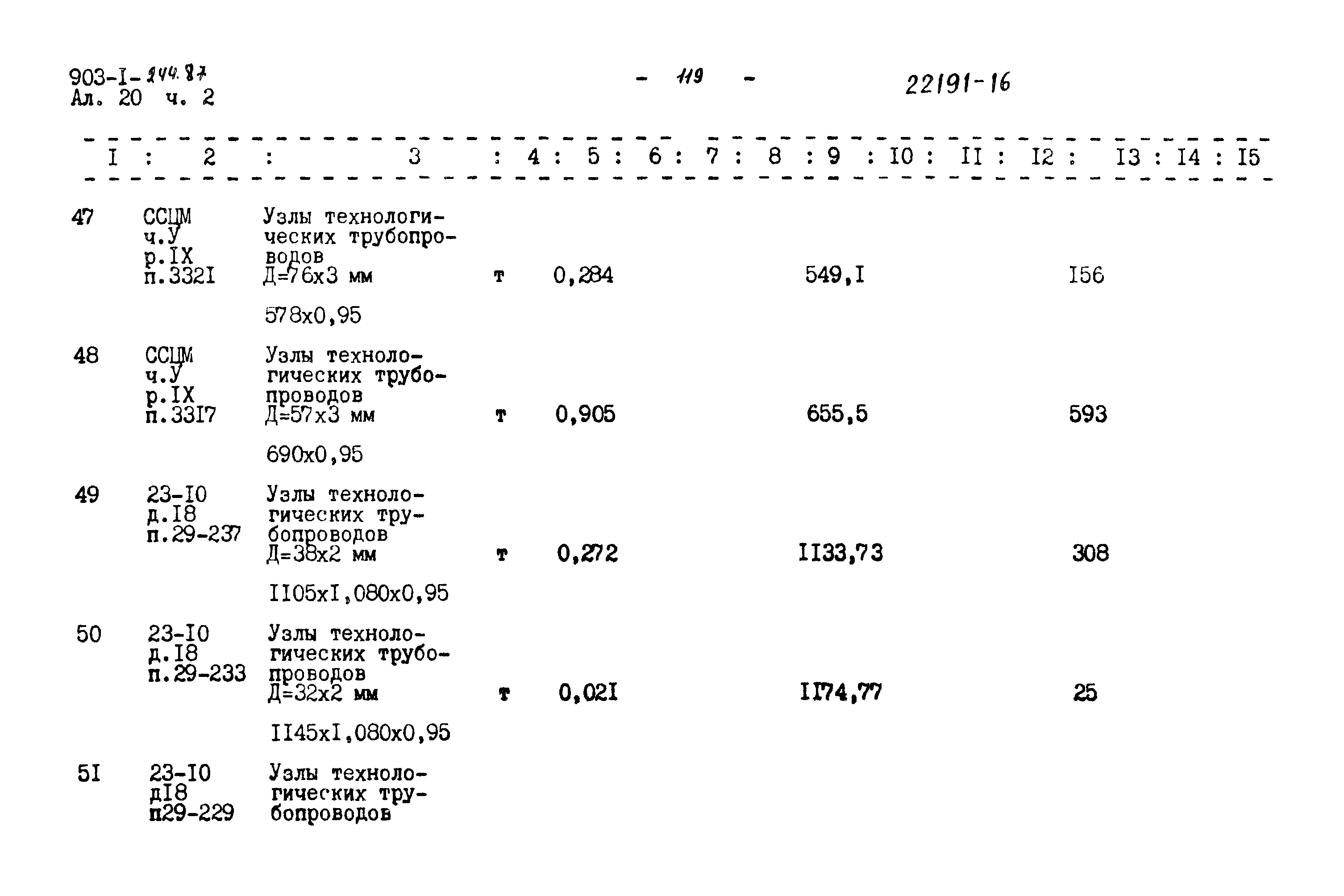 Типовой проект 903-1-244.87