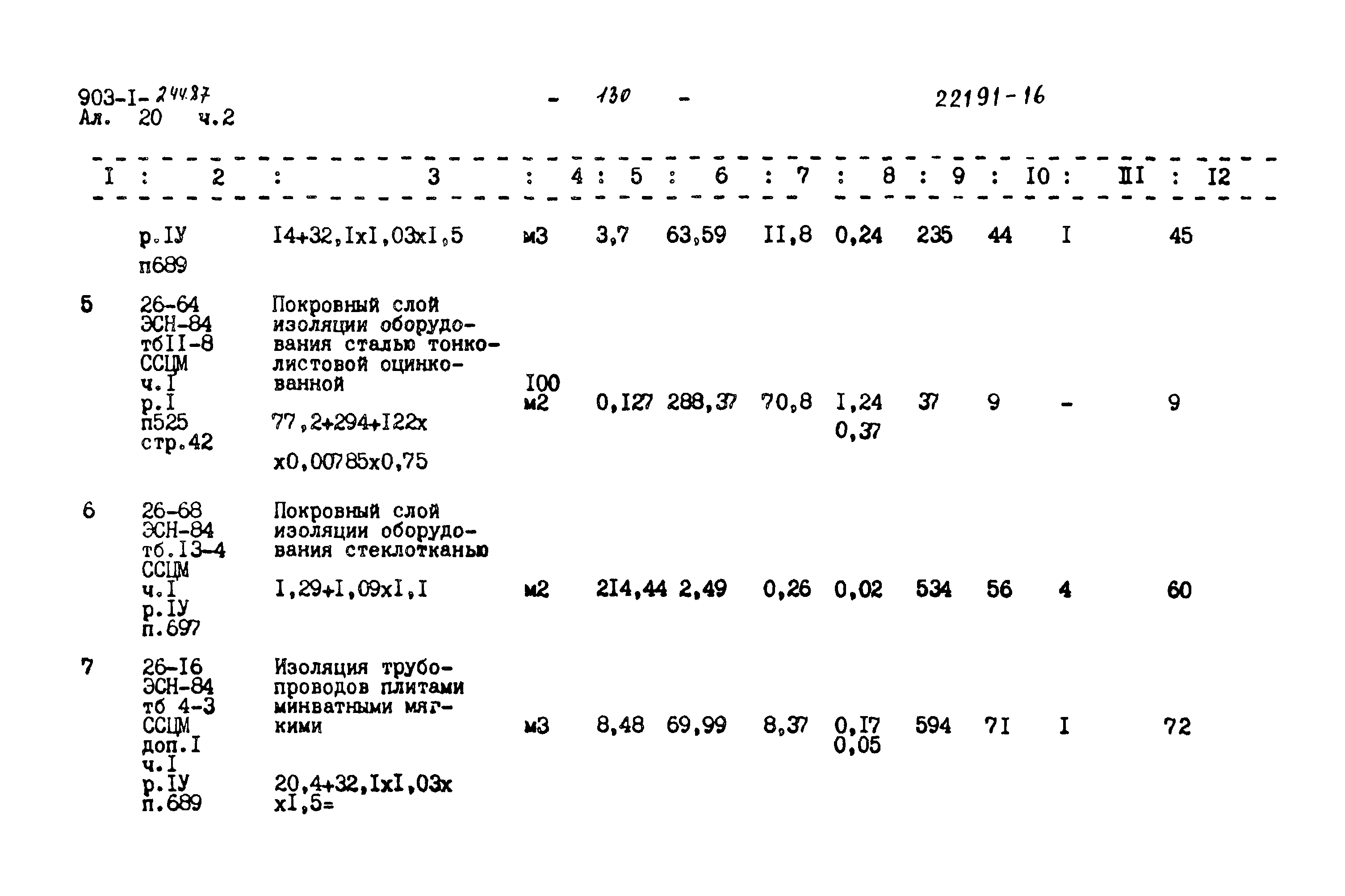 Типовой проект 903-1-244.87