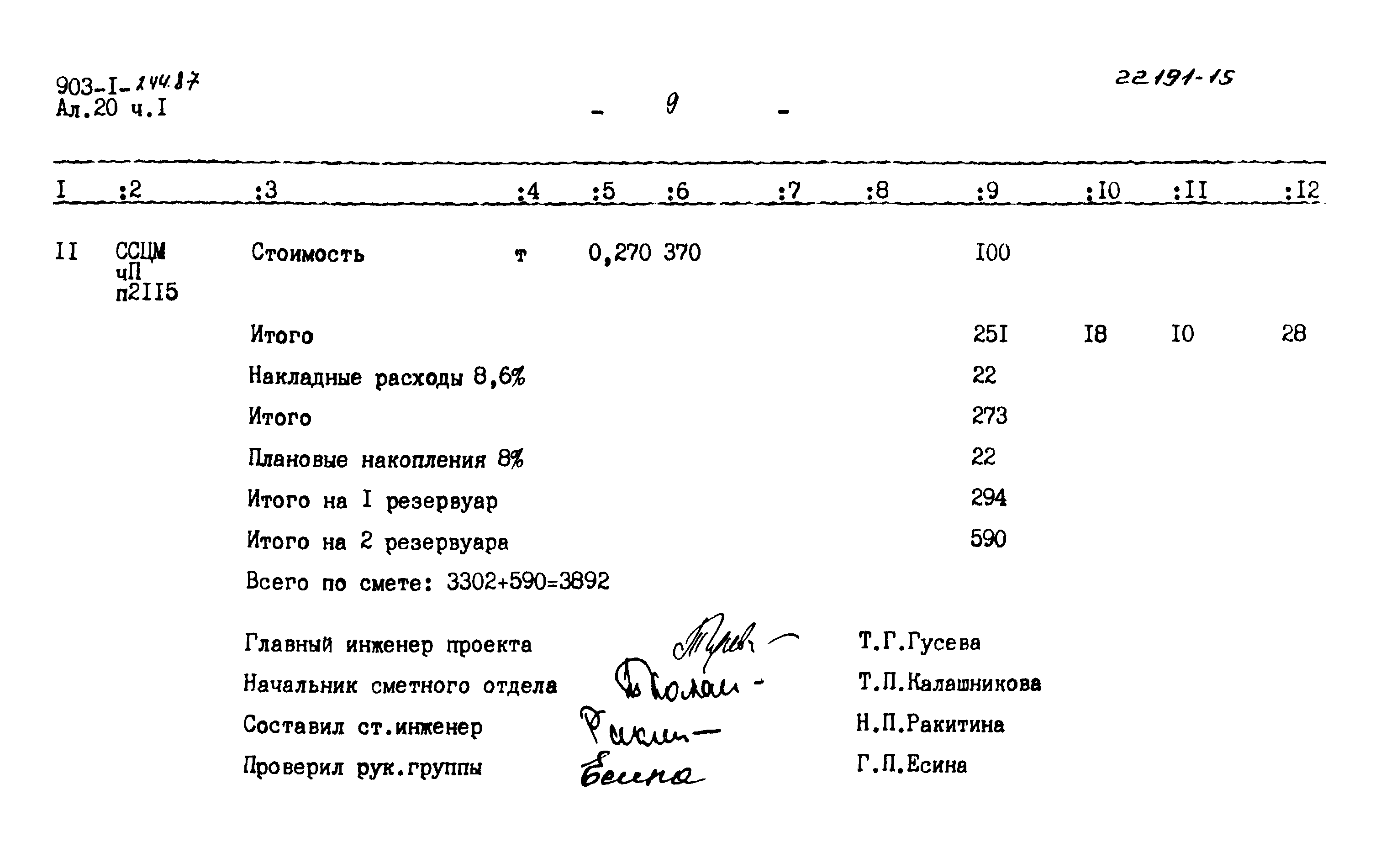 Типовой проект 903-1-244.87