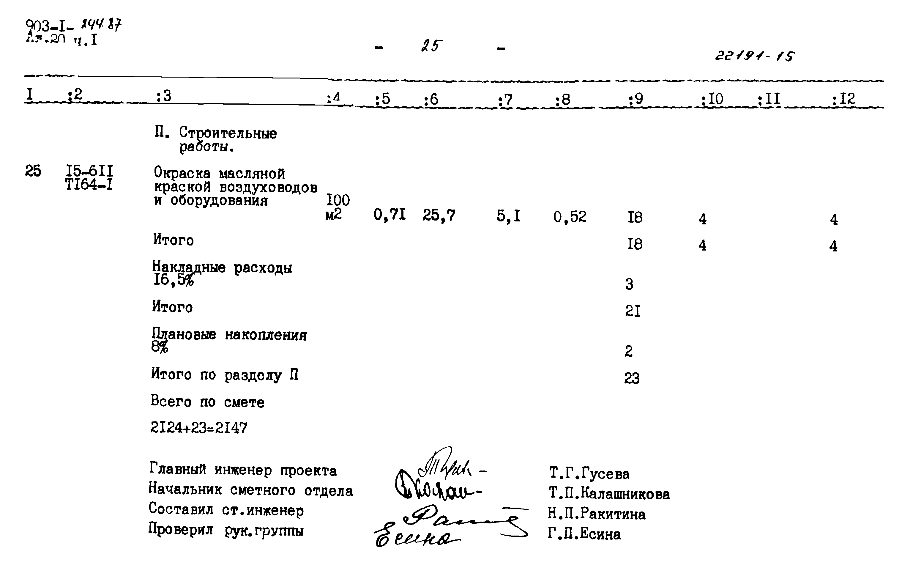 Типовой проект 903-1-244.87