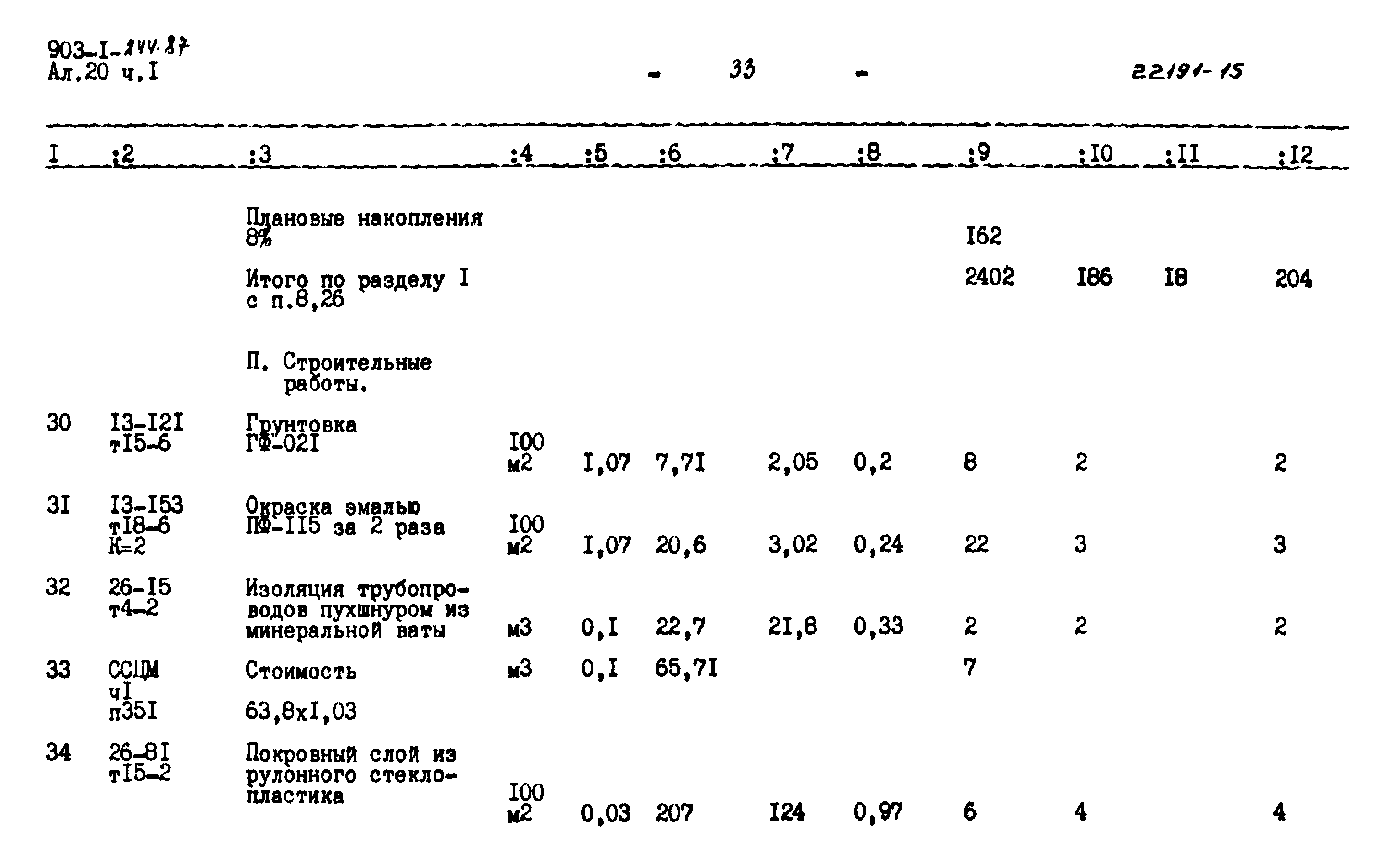 Типовой проект 903-1-244.87