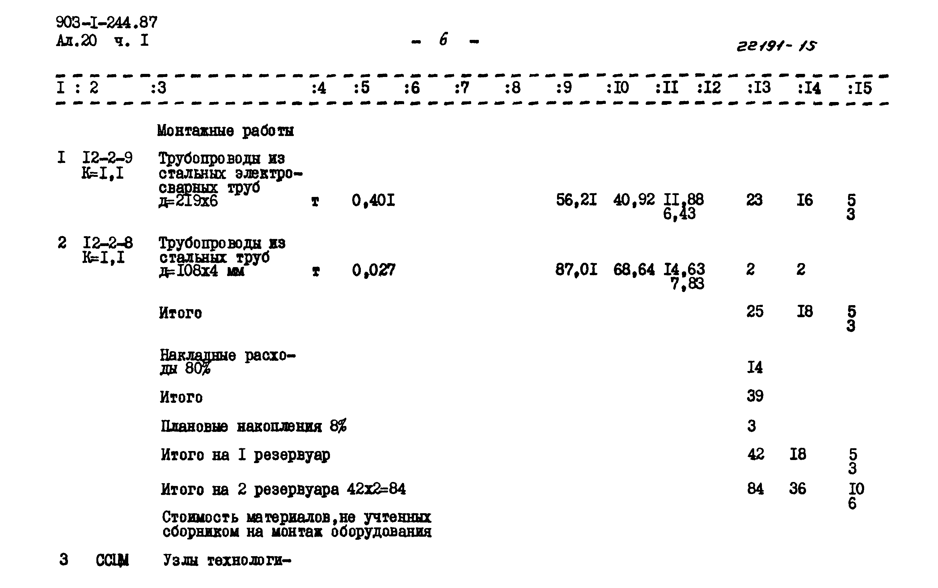 Типовой проект 903-1-244.87