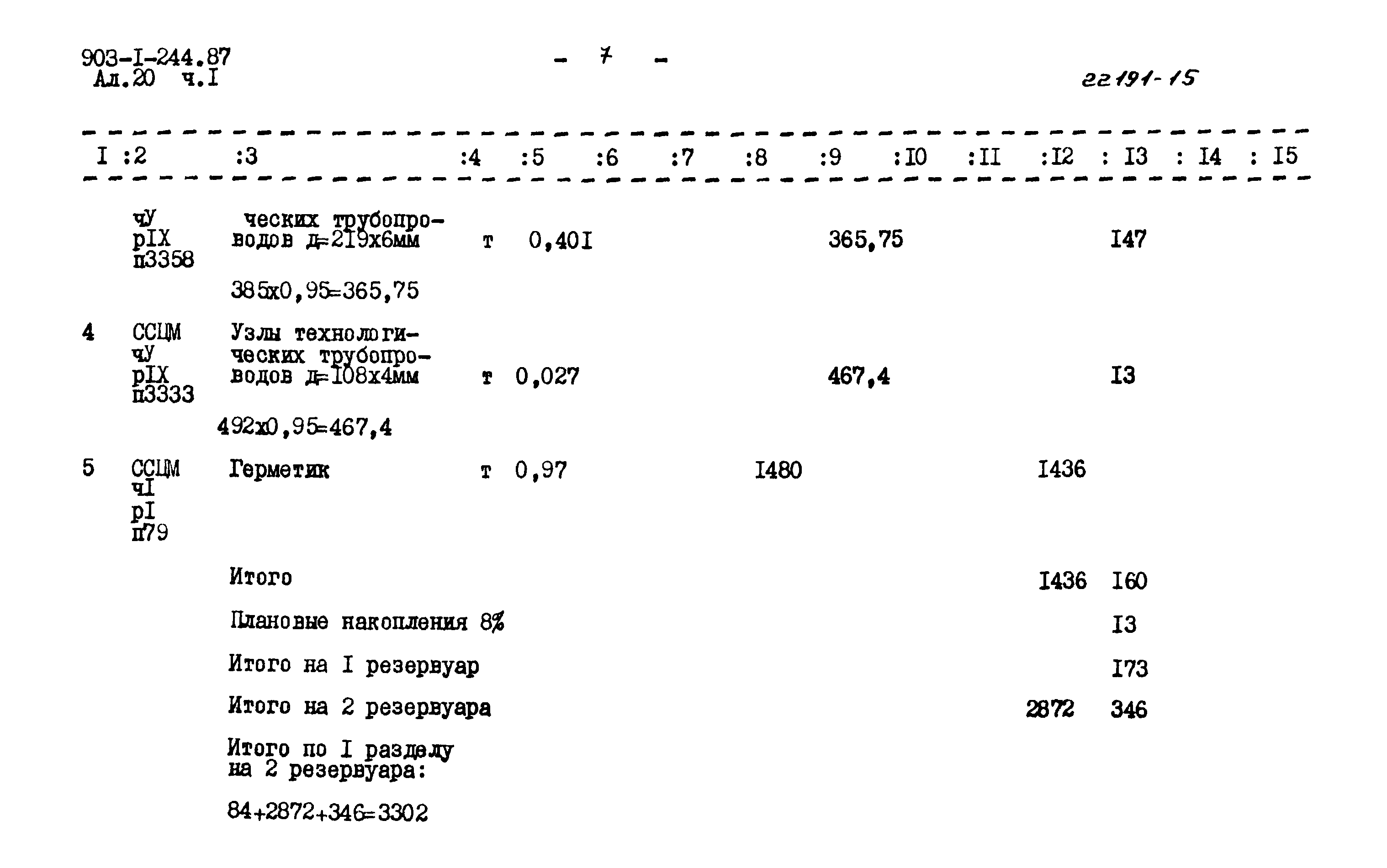 Типовой проект 903-1-244.87