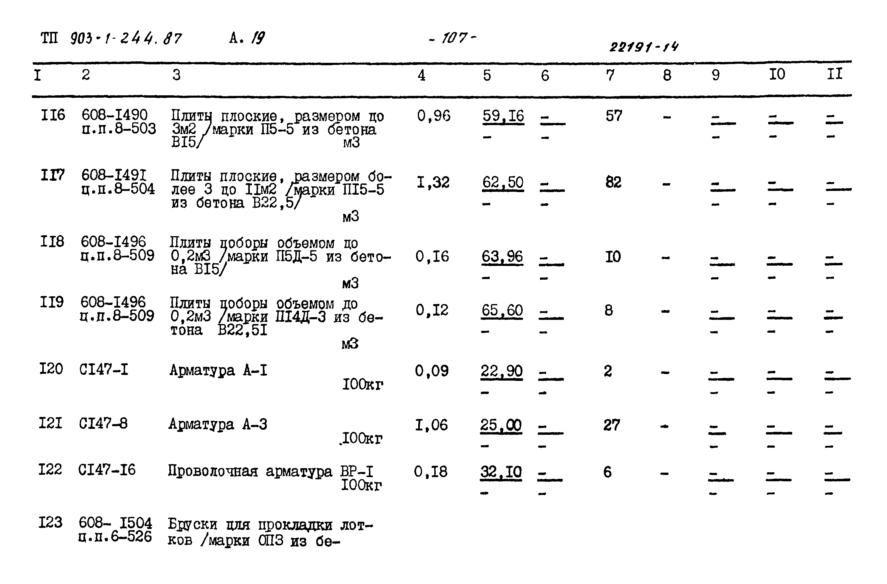 Типовой проект 903-1-244.87