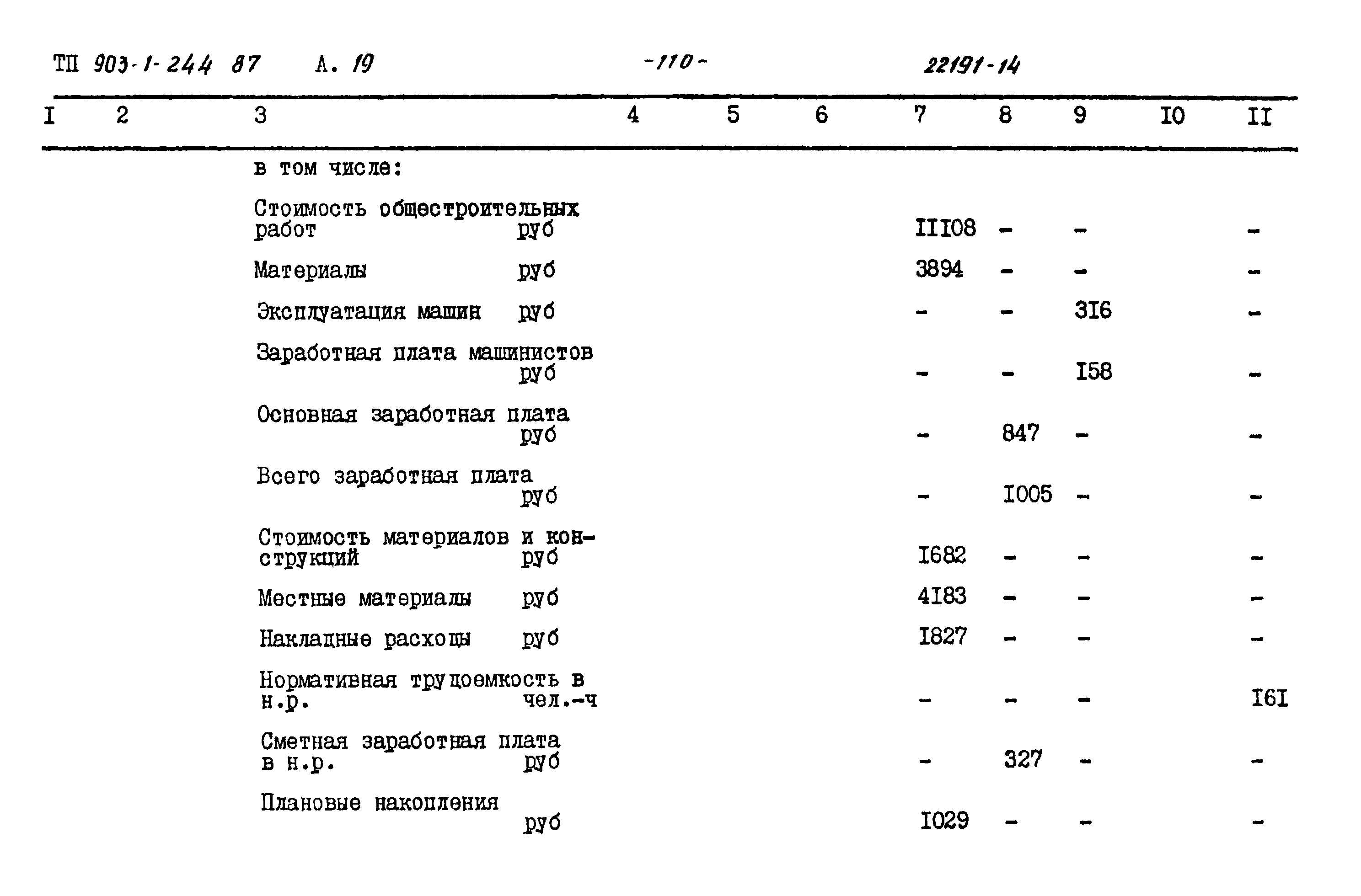 Типовой проект 903-1-244.87