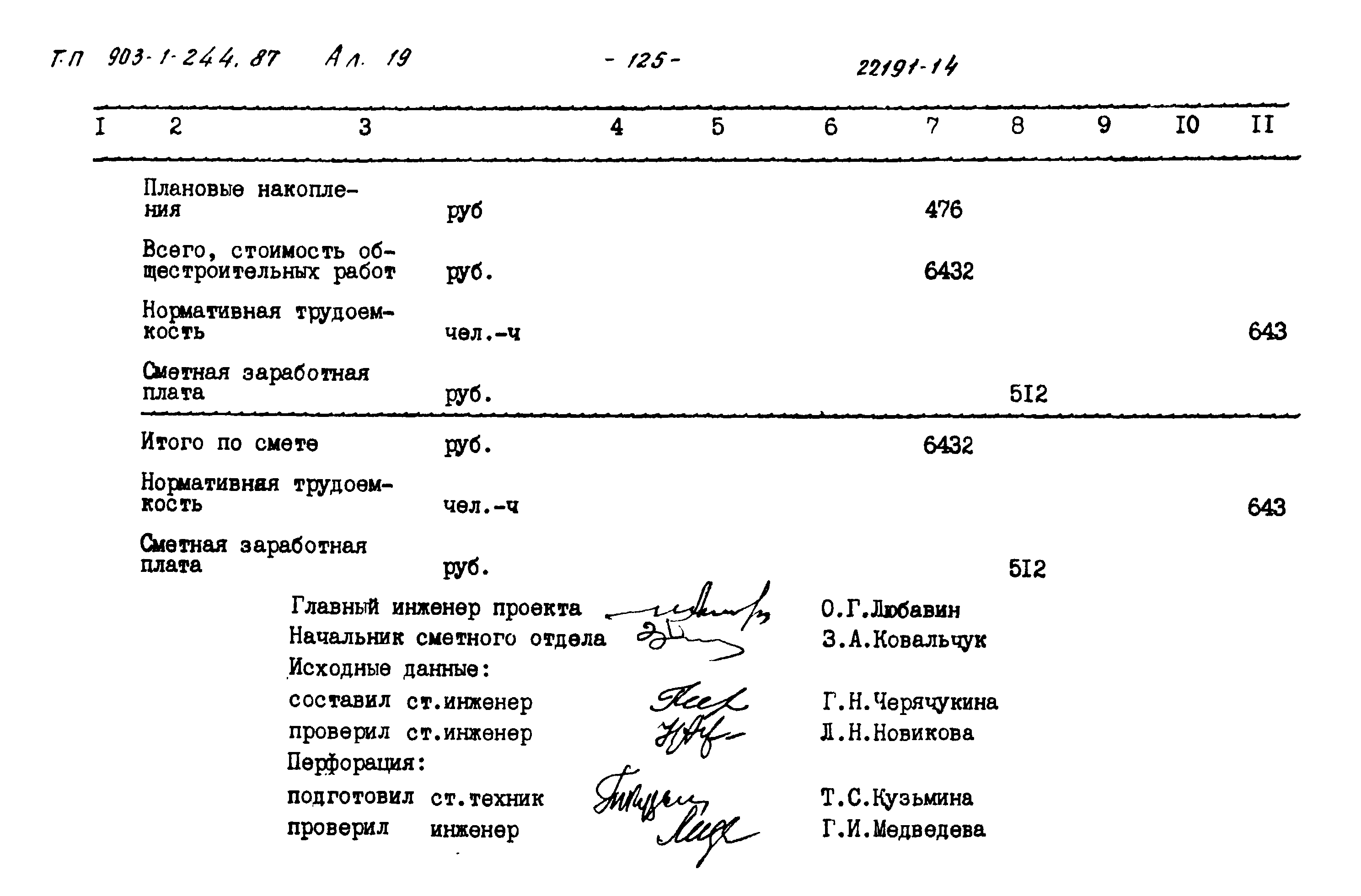 Типовой проект 903-1-244.87