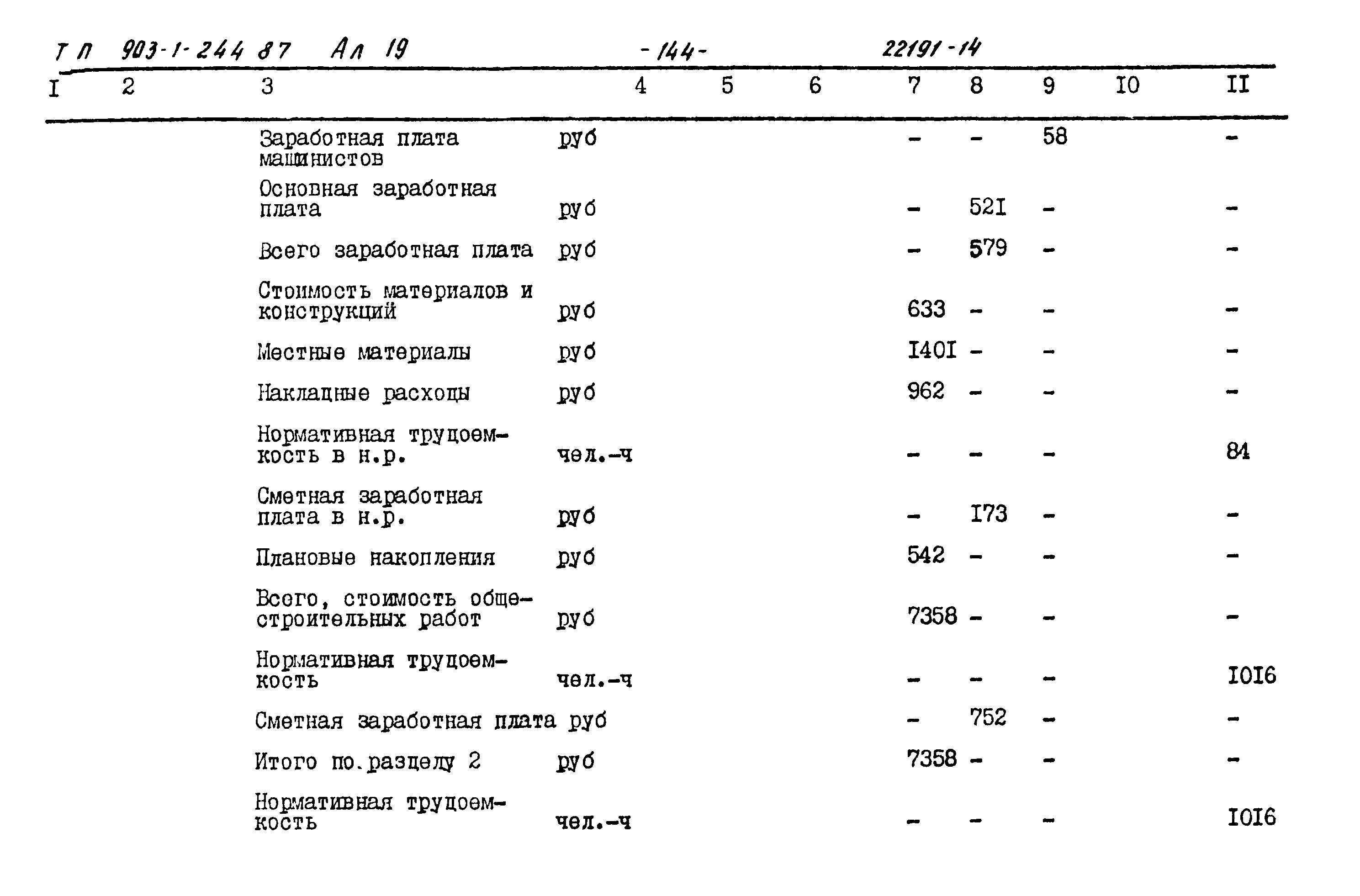 Типовой проект 903-1-244.87