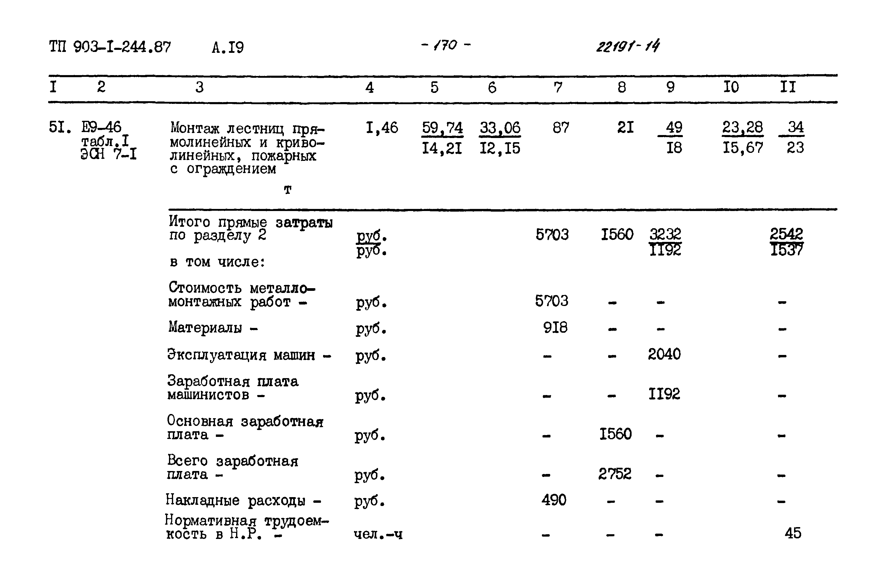 Типовой проект 903-1-244.87