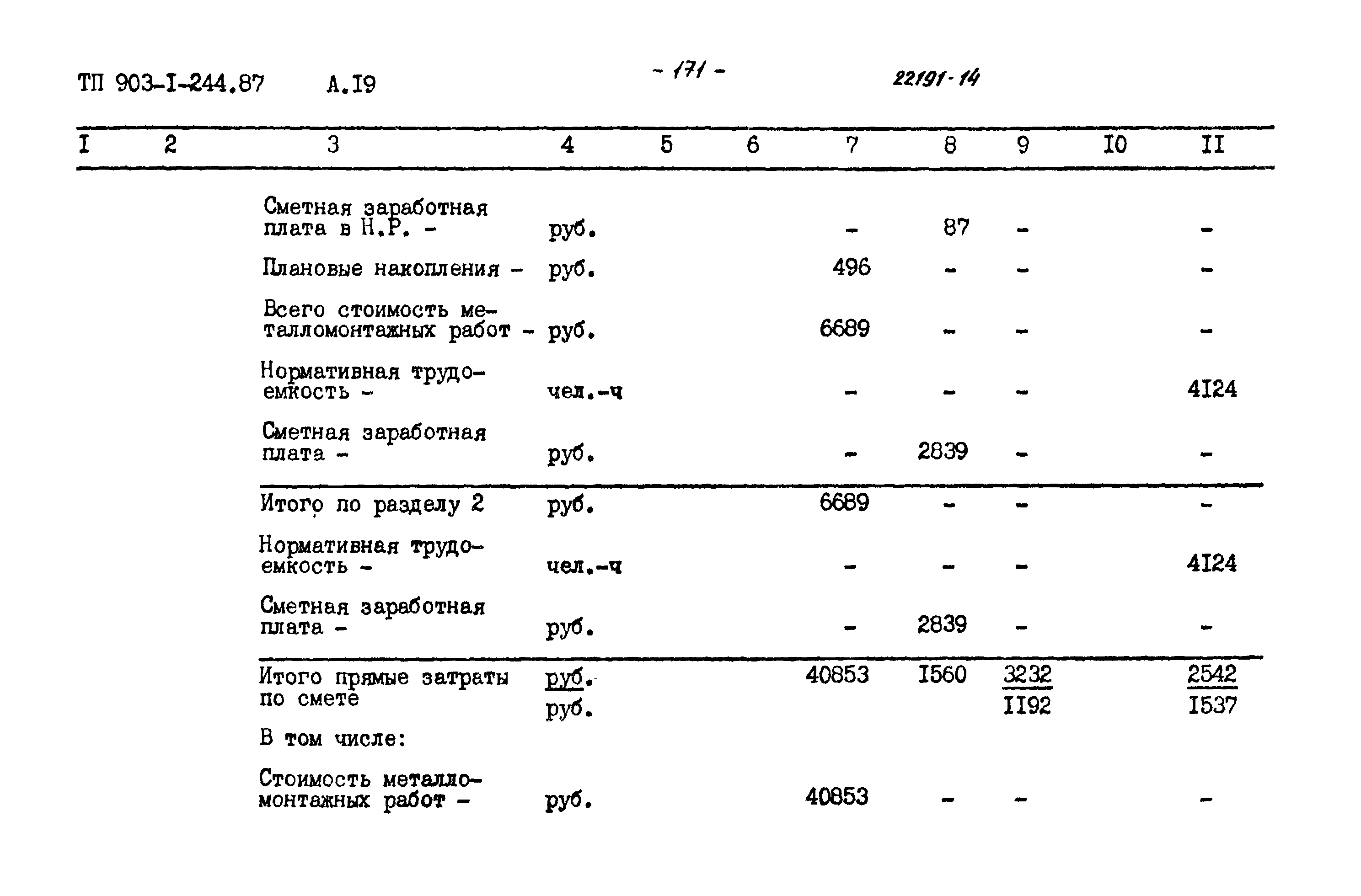 Типовой проект 903-1-244.87