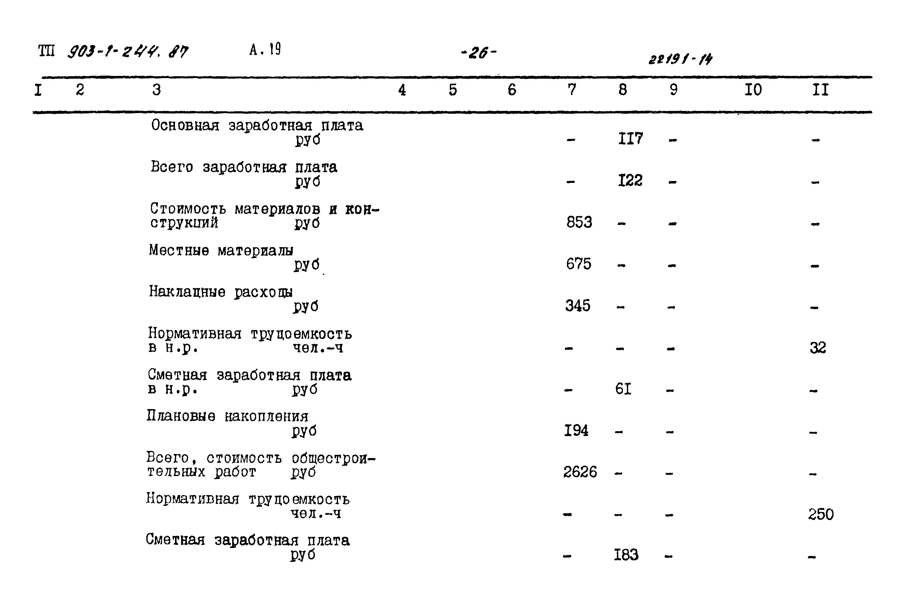 Типовой проект 903-1-244.87