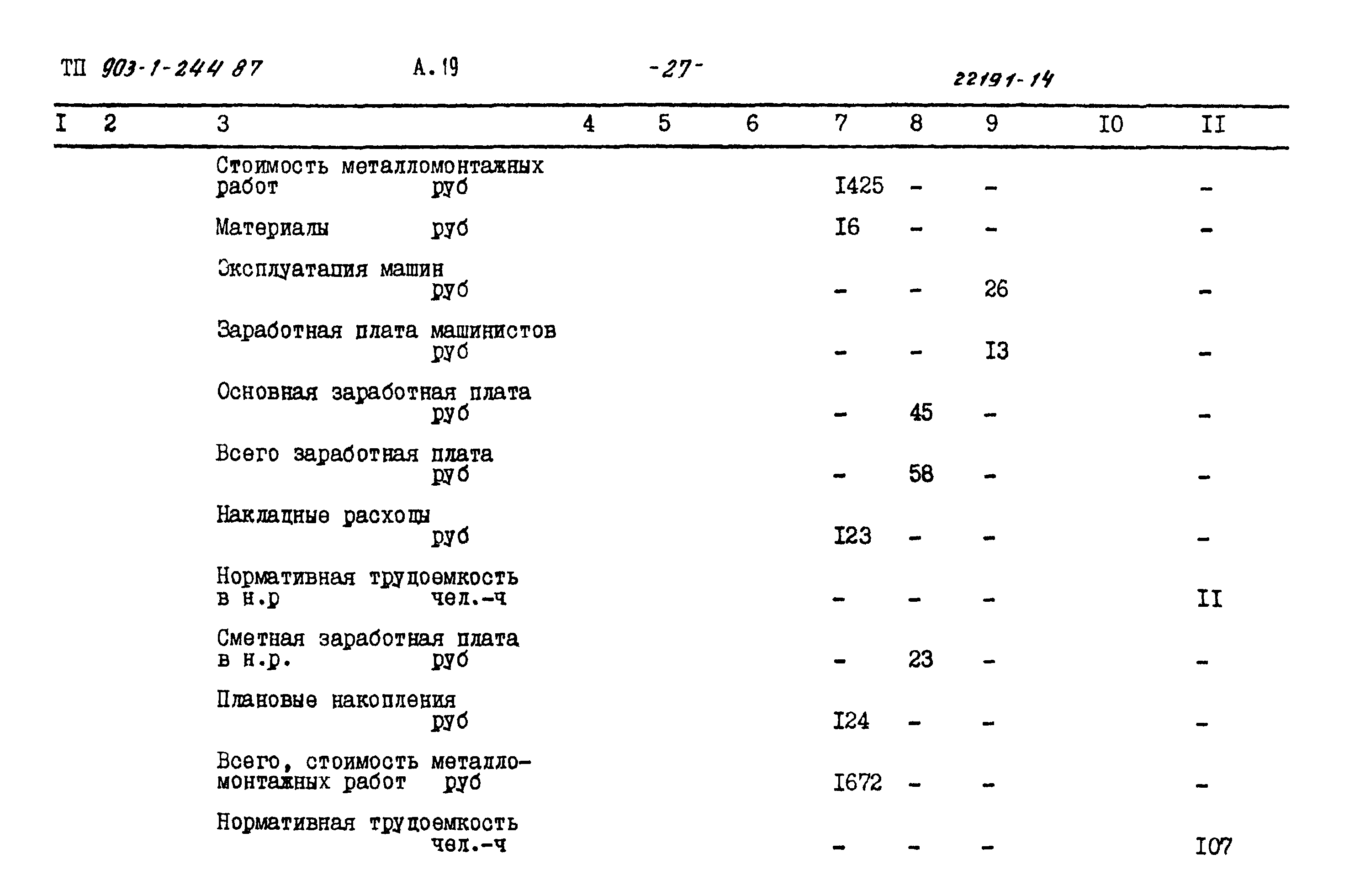 Типовой проект 903-1-244.87